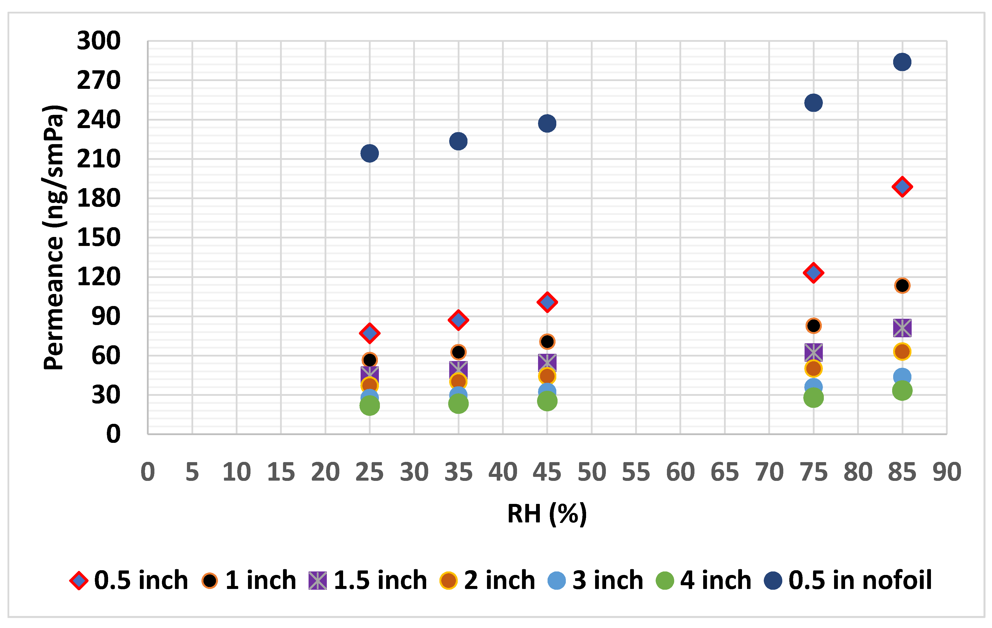 Materials 13 03373 g001