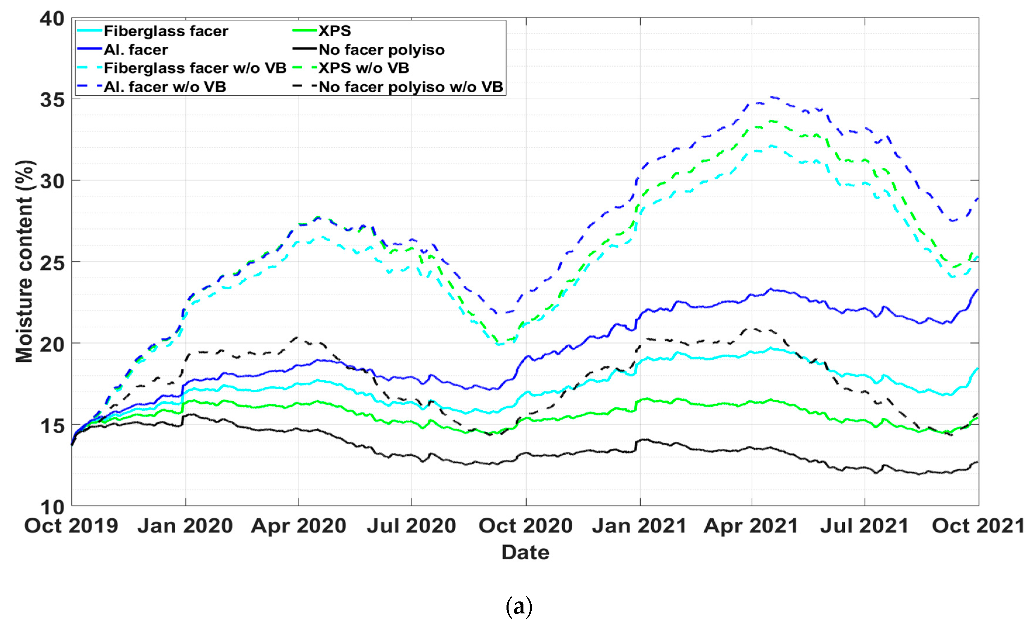 Materials 13 03373 g006a