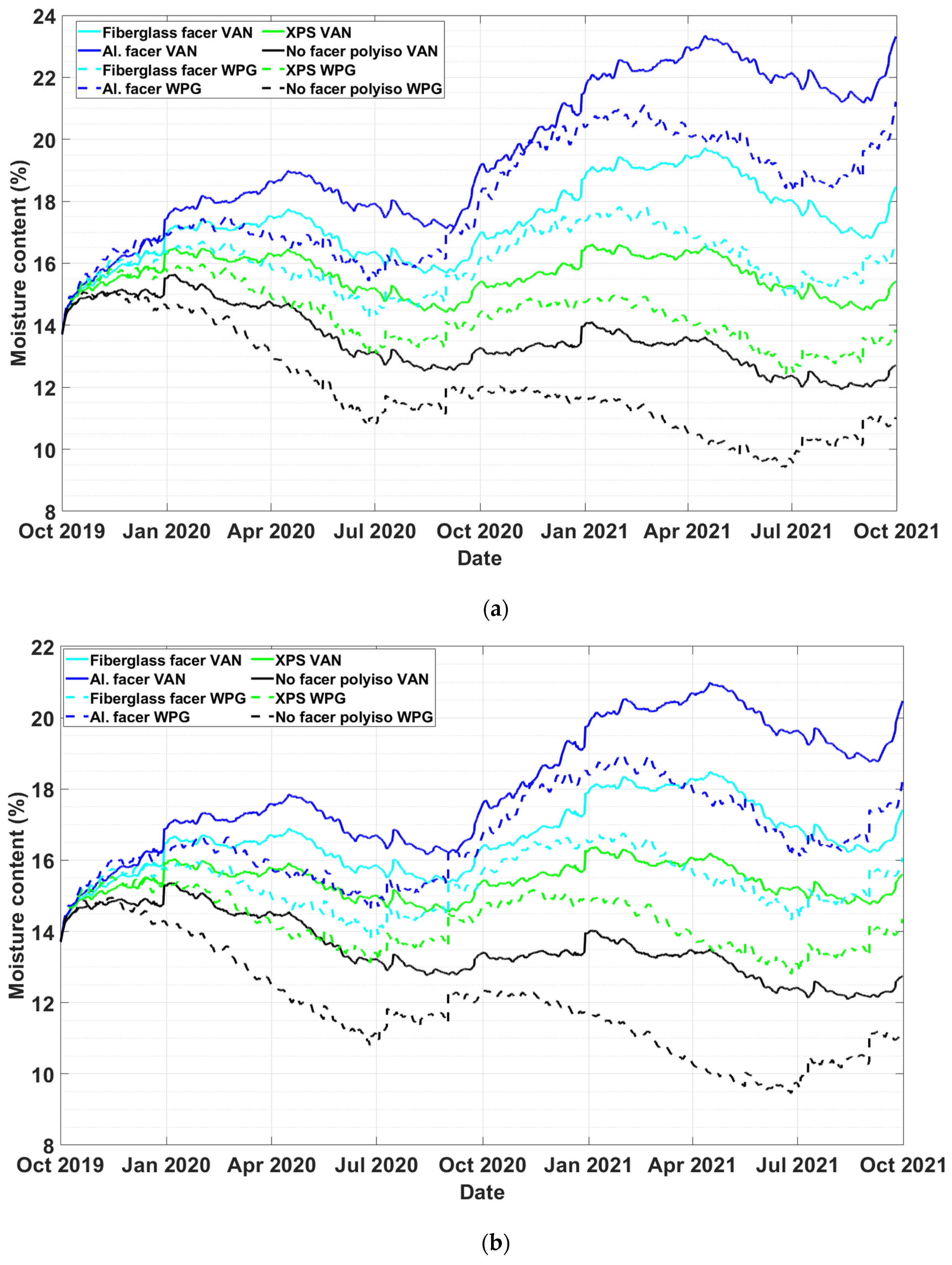 Materials 13 03373 g007