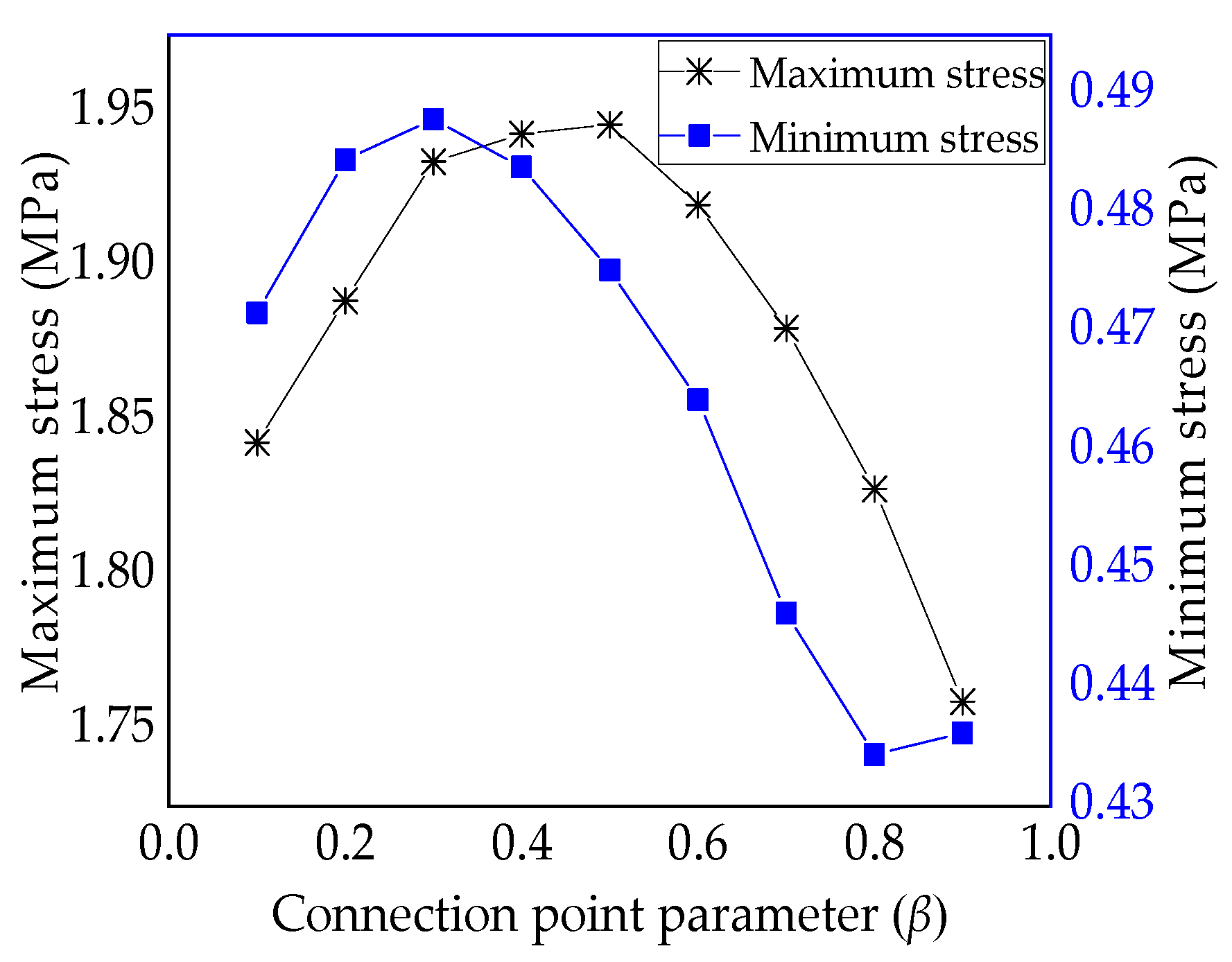 Materials 13 03374 g009 Materials 13 03374 g009