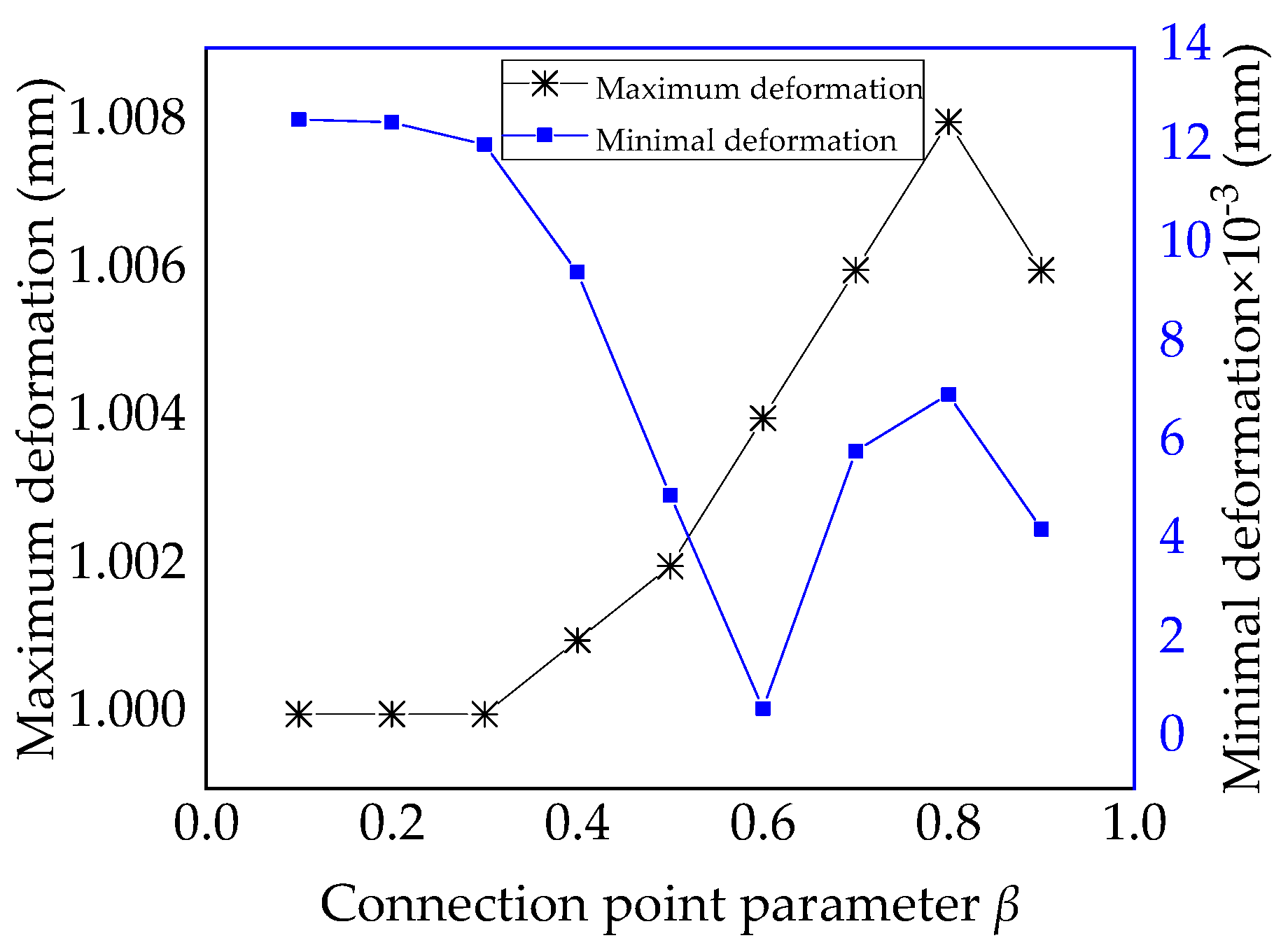 Materials 13 03374 g012 Materials 13 03374 g012