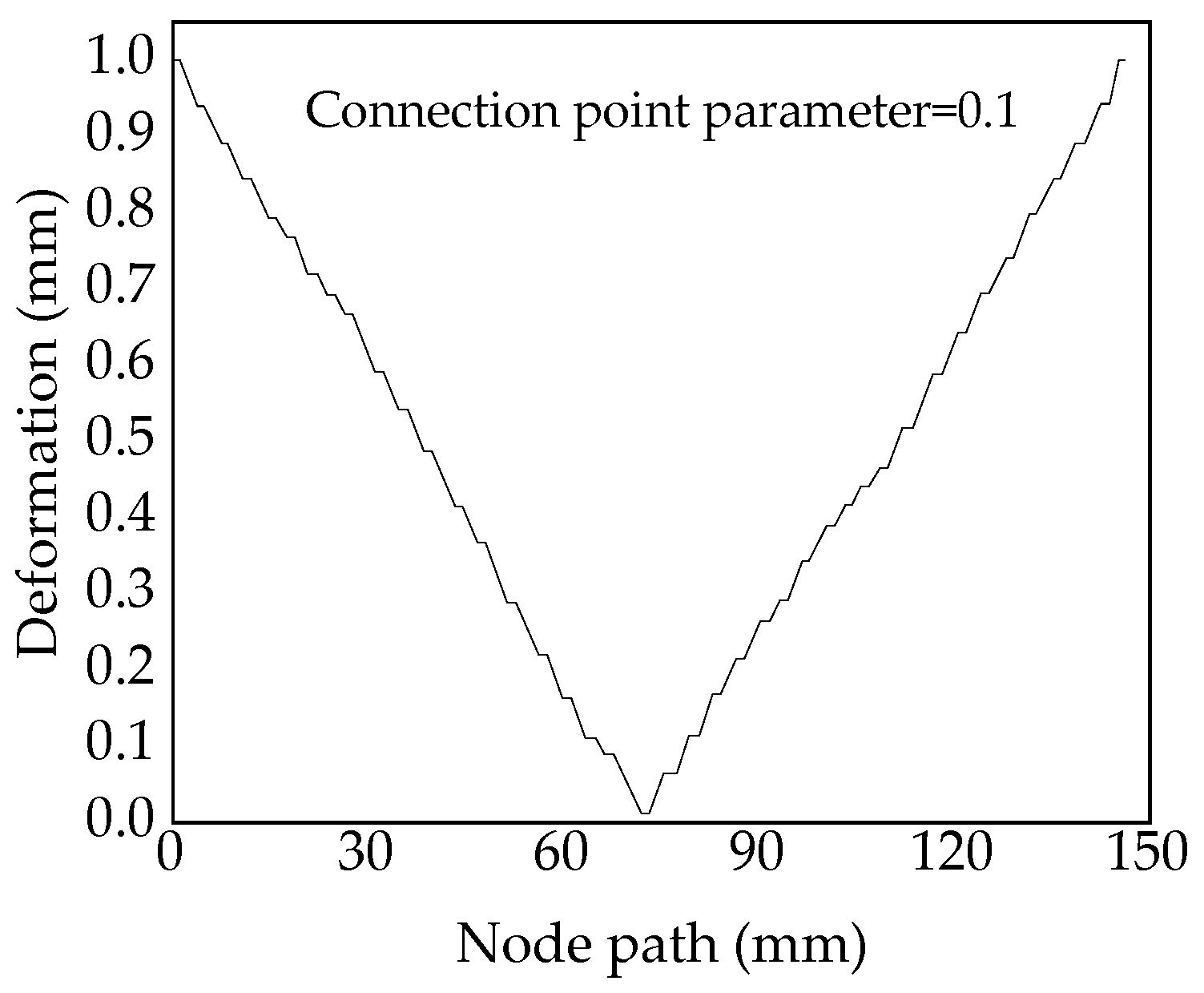 Materials 13 03374 g013 Materials 13 03374 g013