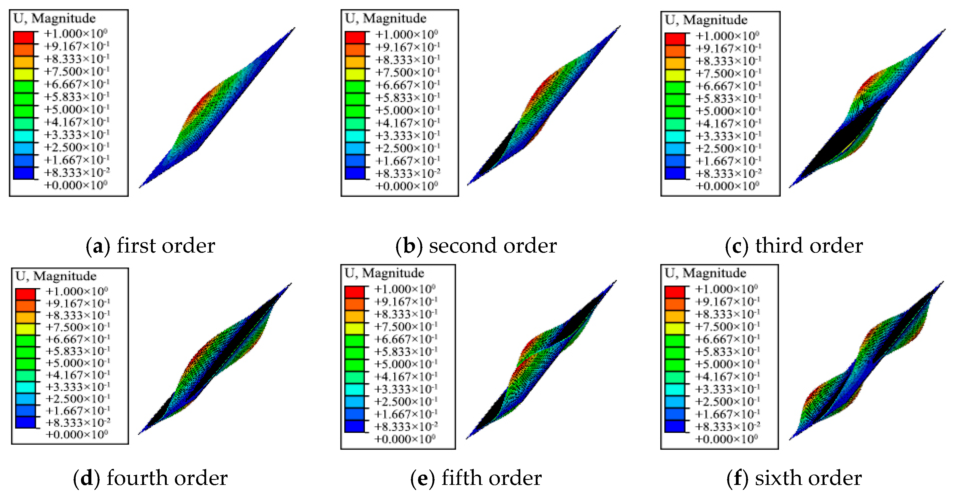 Materials 13 03374 g015 Materials 13 03374 g015