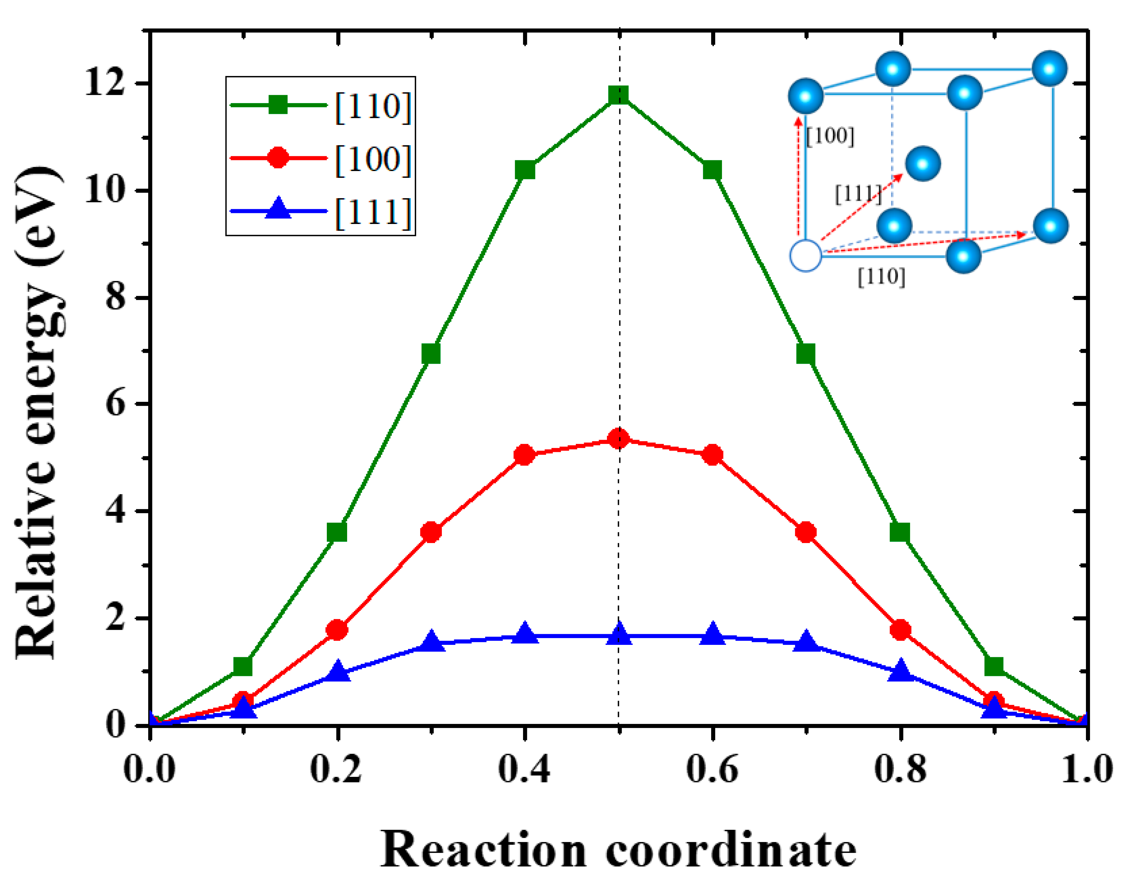 Materials 13 03375 g004 Materials 13 03375 g004