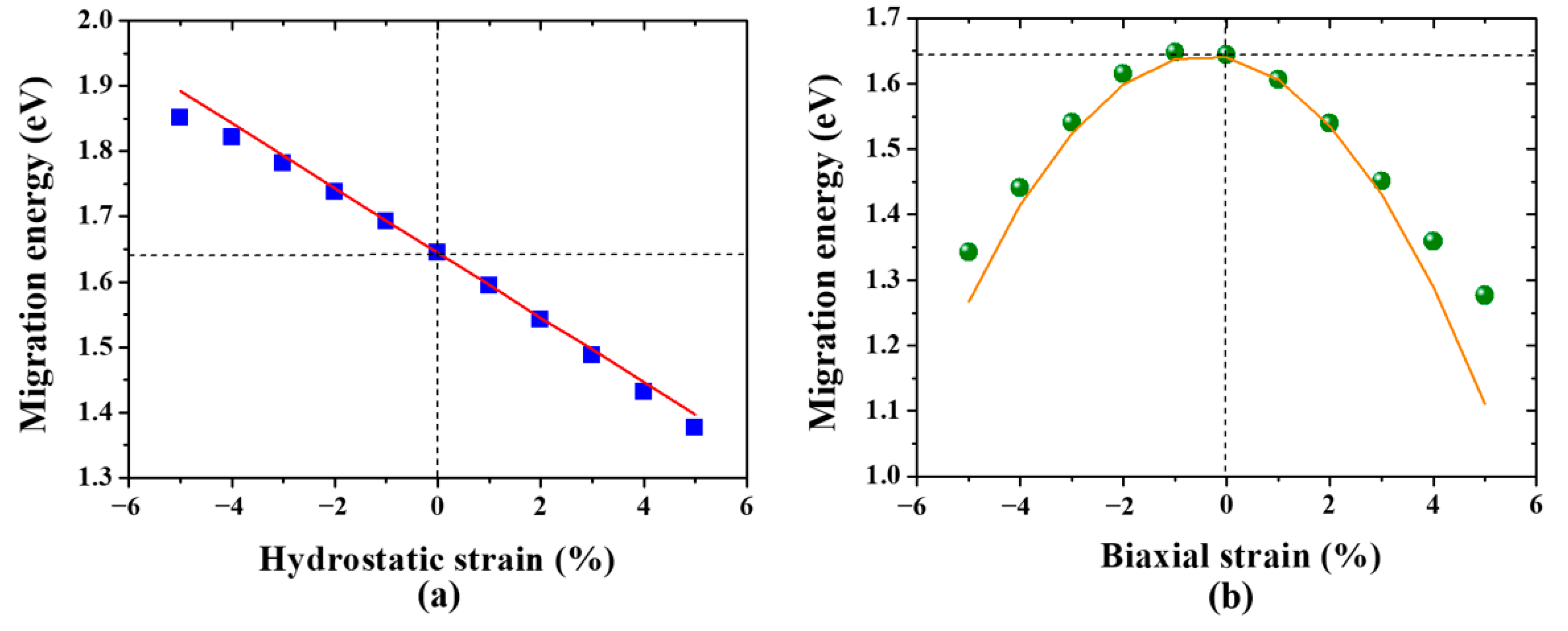Materials 13 03375 g005 Materials 13 03375 g005