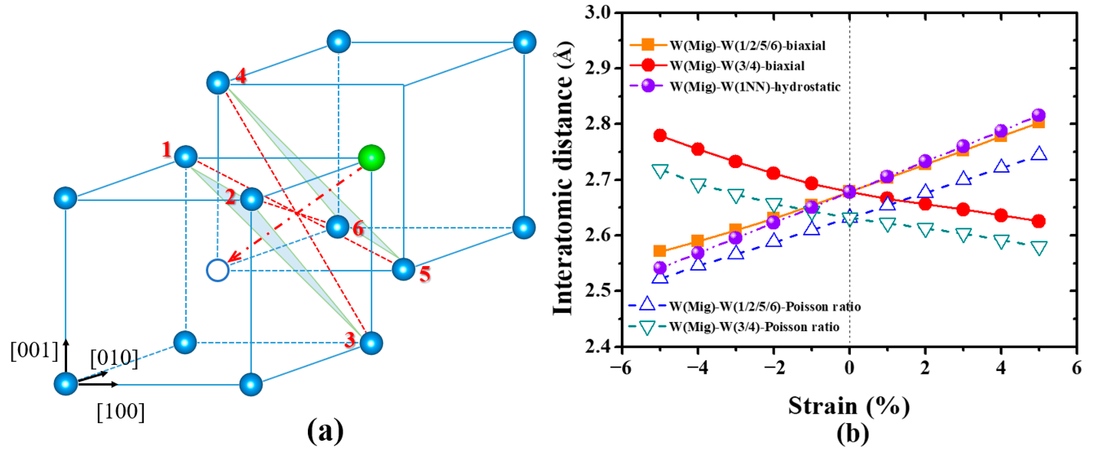 Materials 13 03375 g006 Materials 13 03375 g006