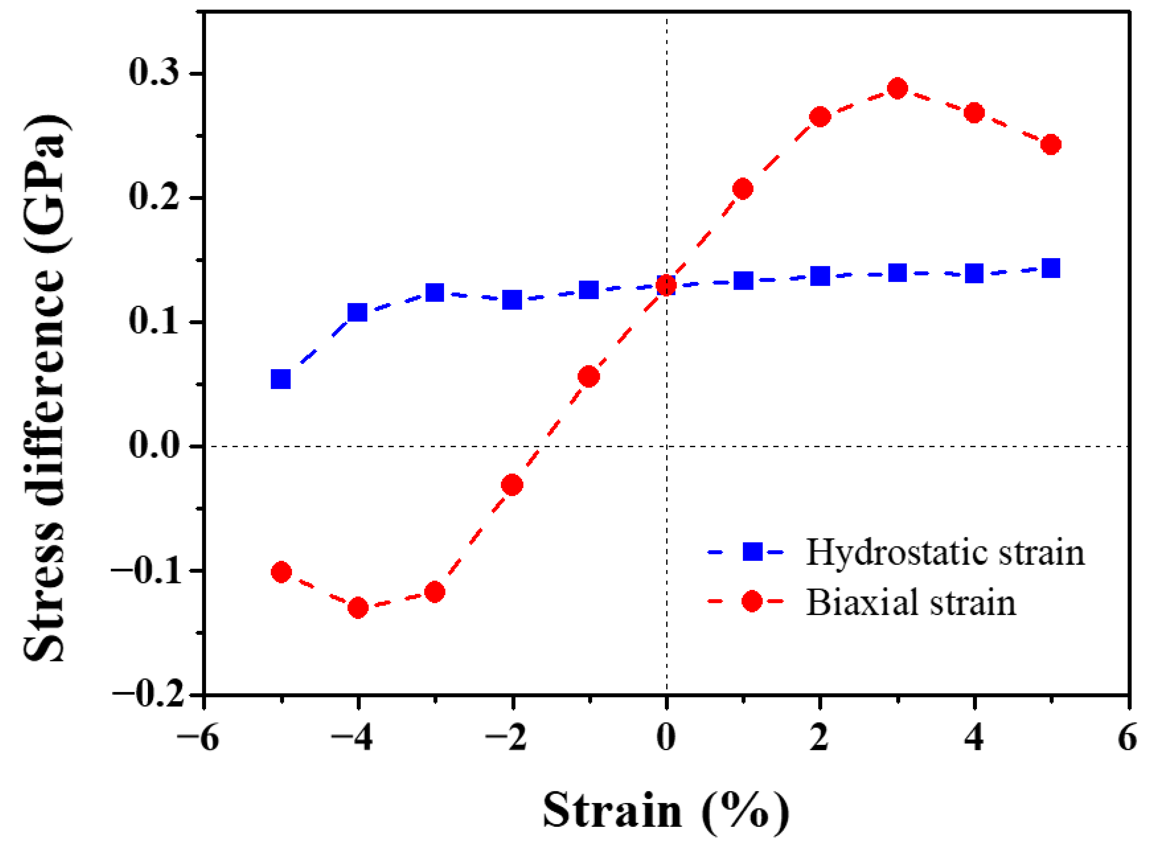 Materials 13 03375 g007 Materials 13 03375 g007