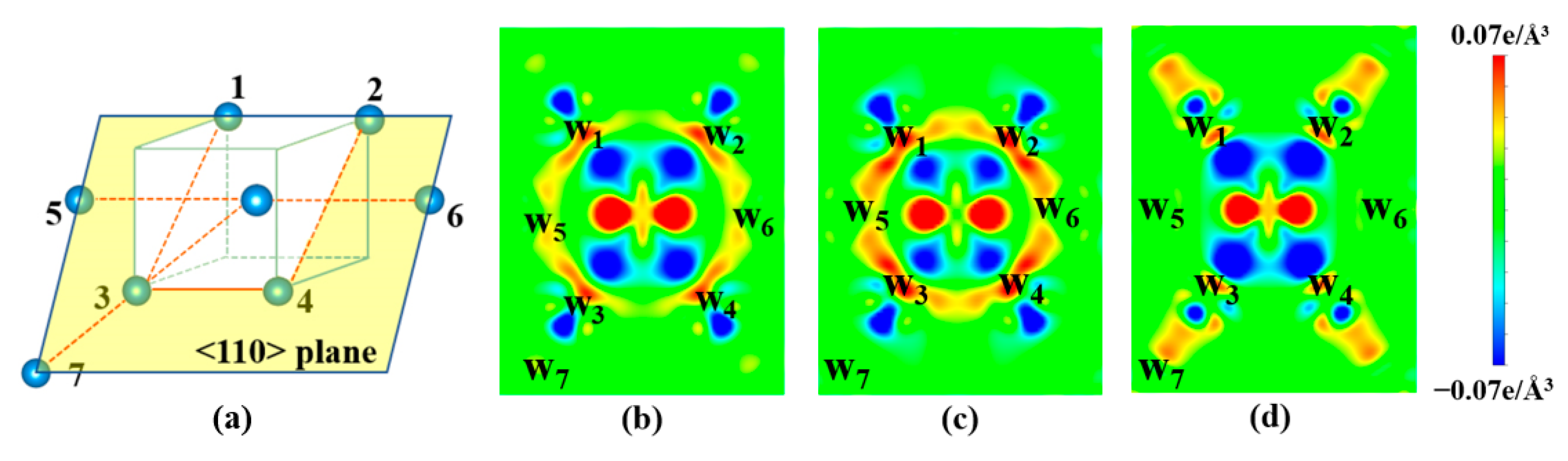 Materials 13 03375 g008 Materials 13 03375 g008
