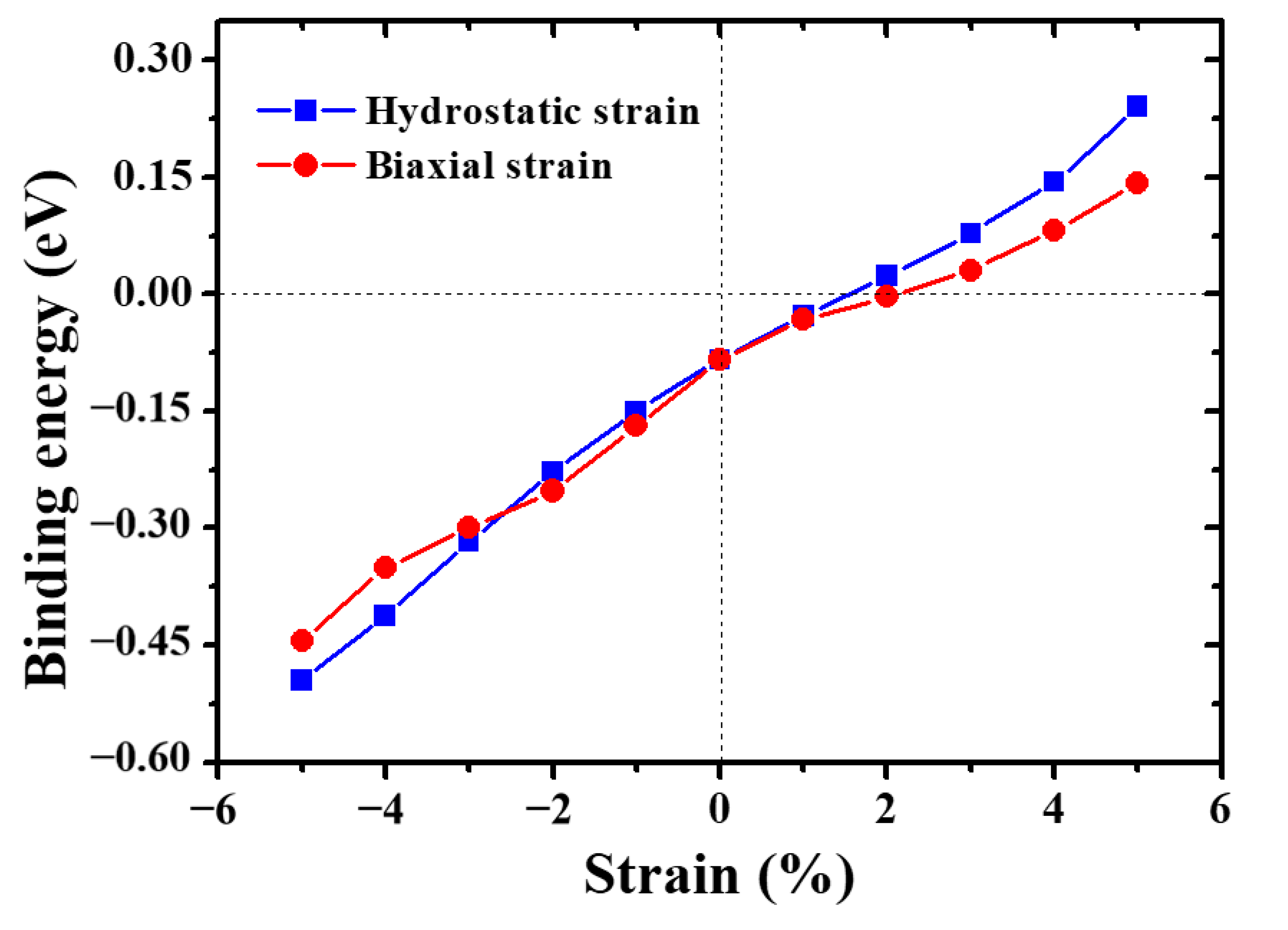 Materials 13 03375 g010 Materials 13 03375 g010