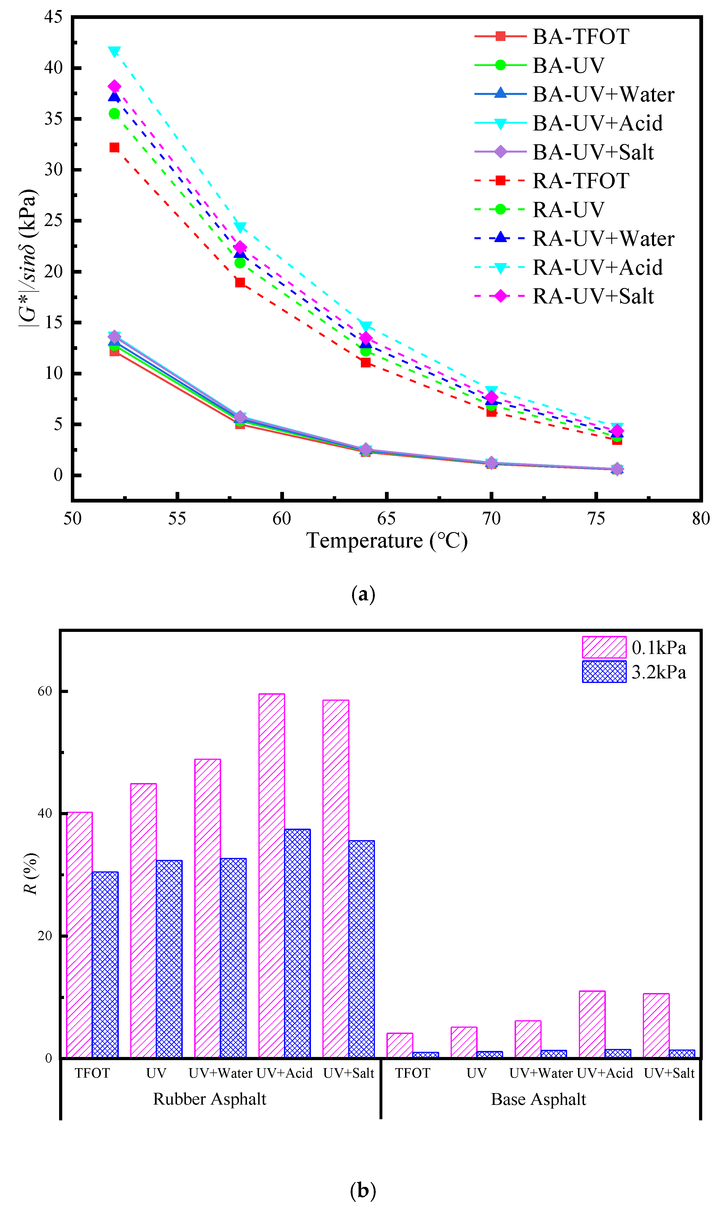 Materials 13 03376 g002a Materials 13 03376 g002a