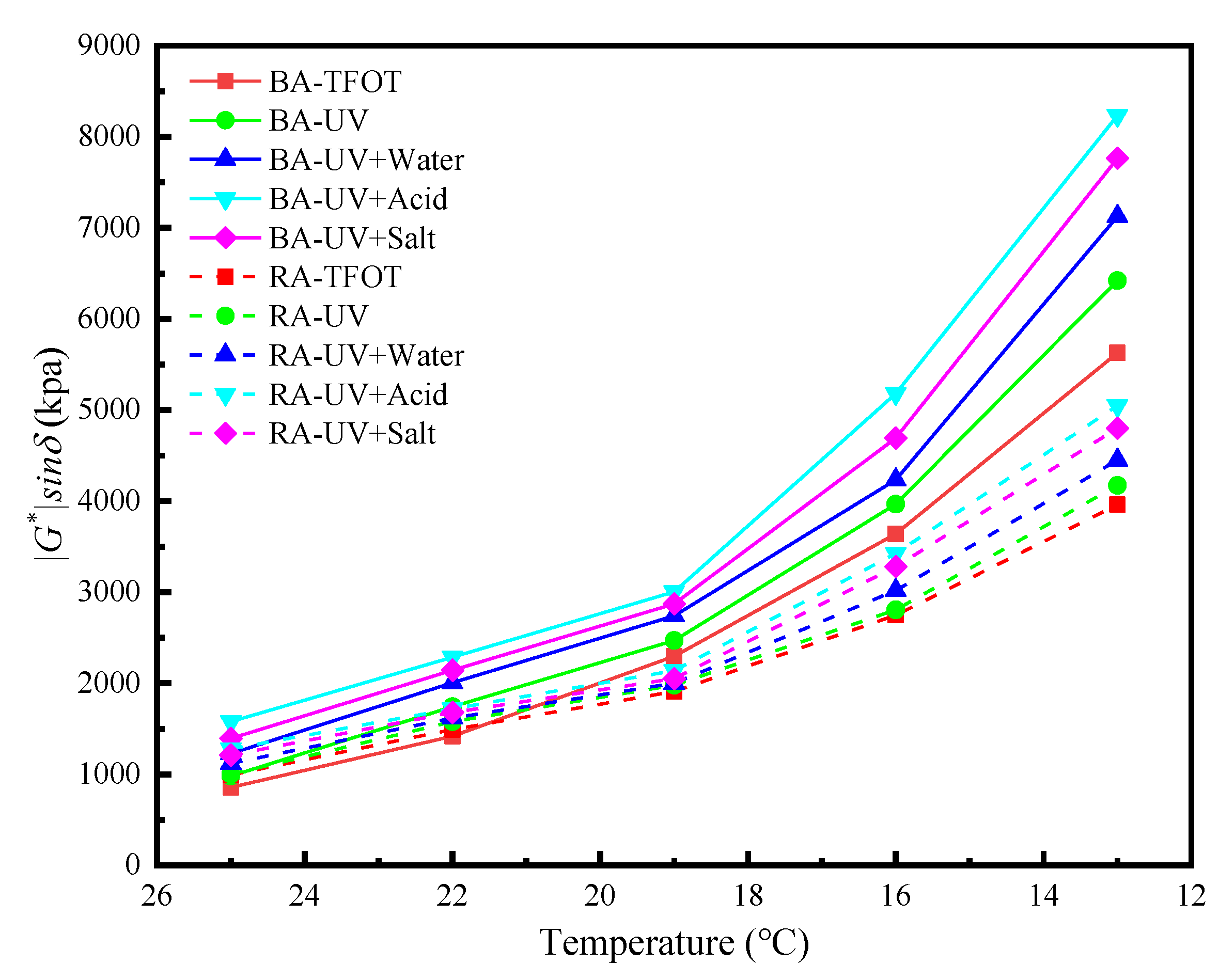 Materials 13 03376 g003 Materials 13 03376 g003