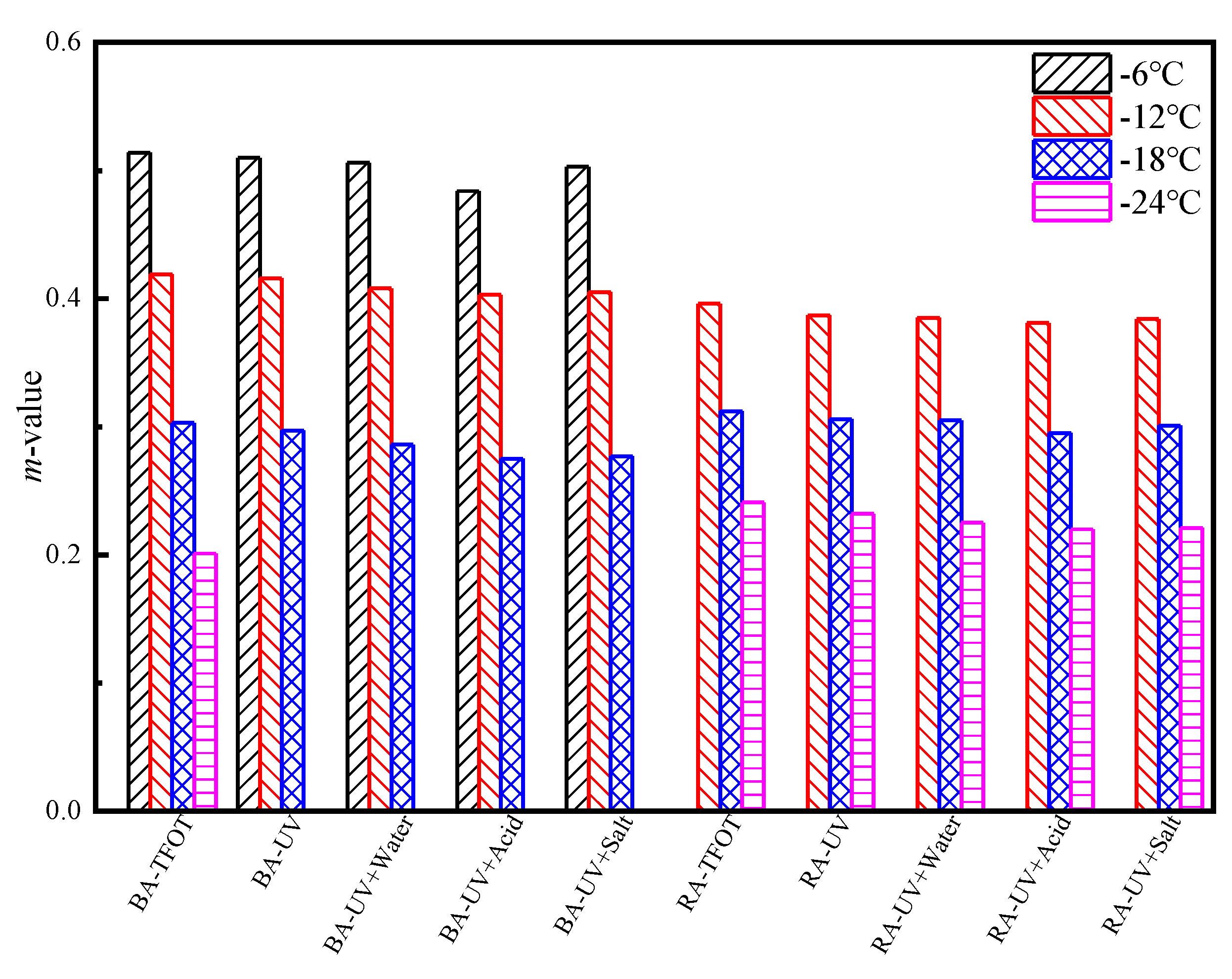 Materials 13 03376 g005 Materials 13 03376 g005
