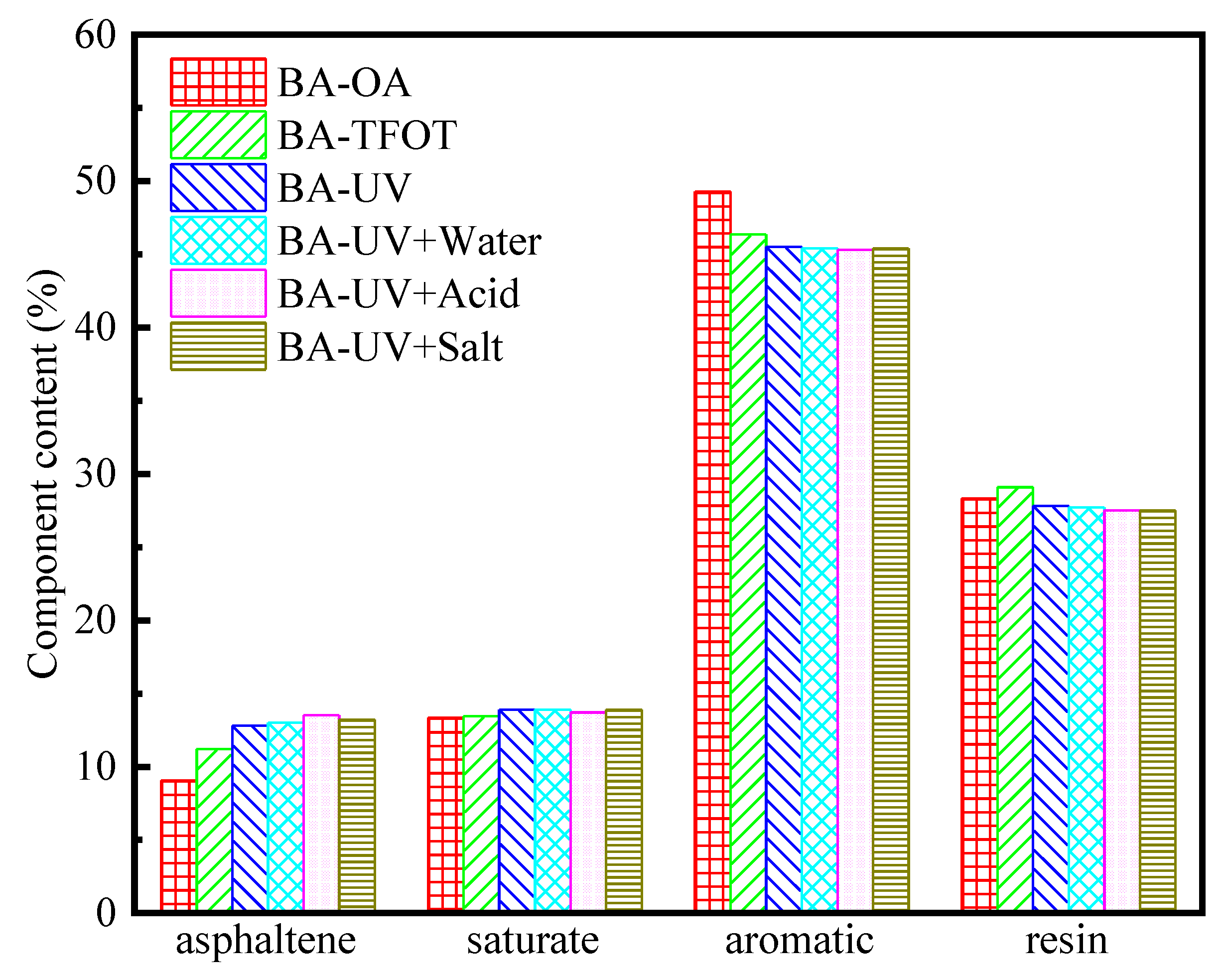 Materials 13 03376 g006 Materials 13 03376 g006