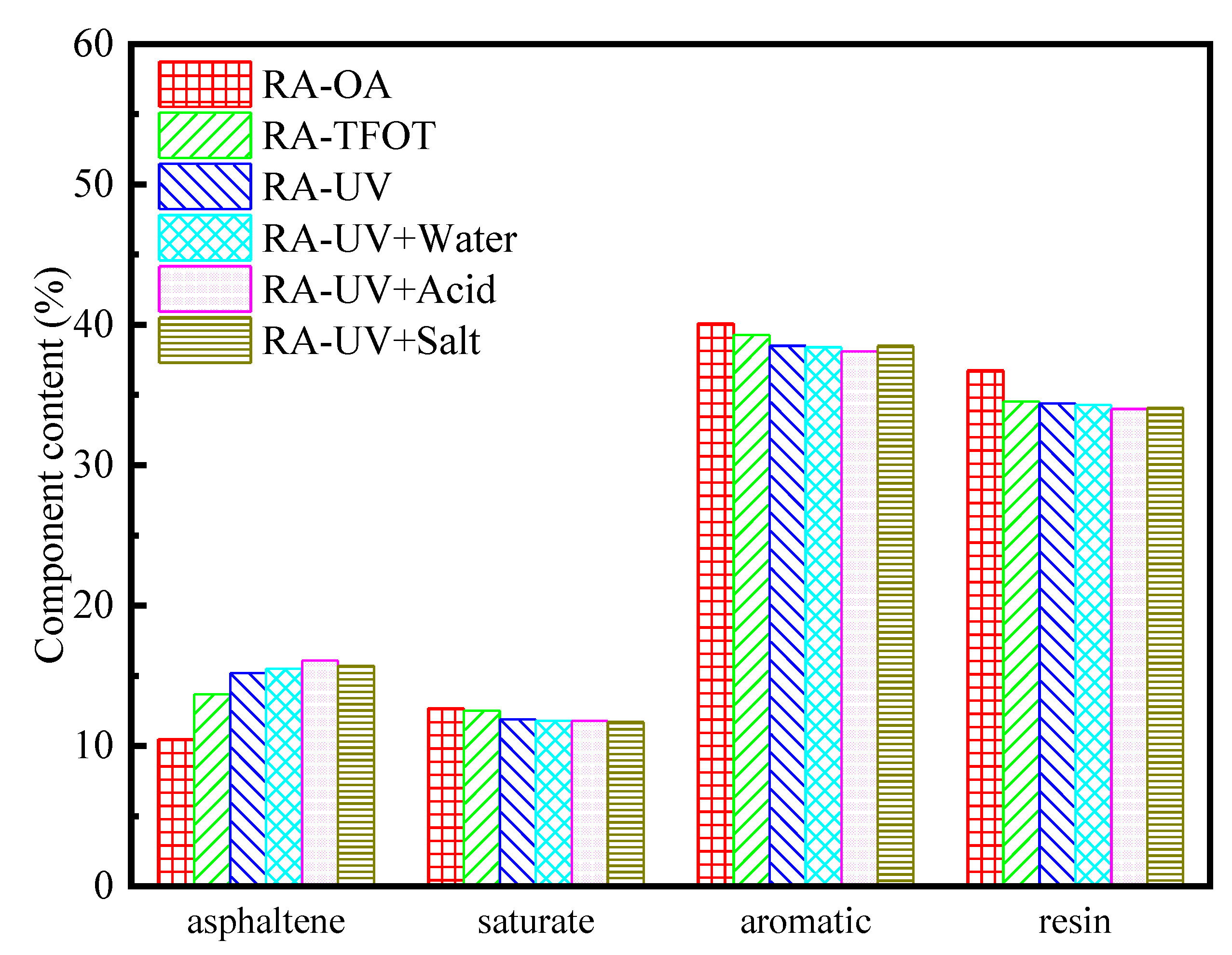 Materials 13 03376 g007 Materials 13 03376 g007