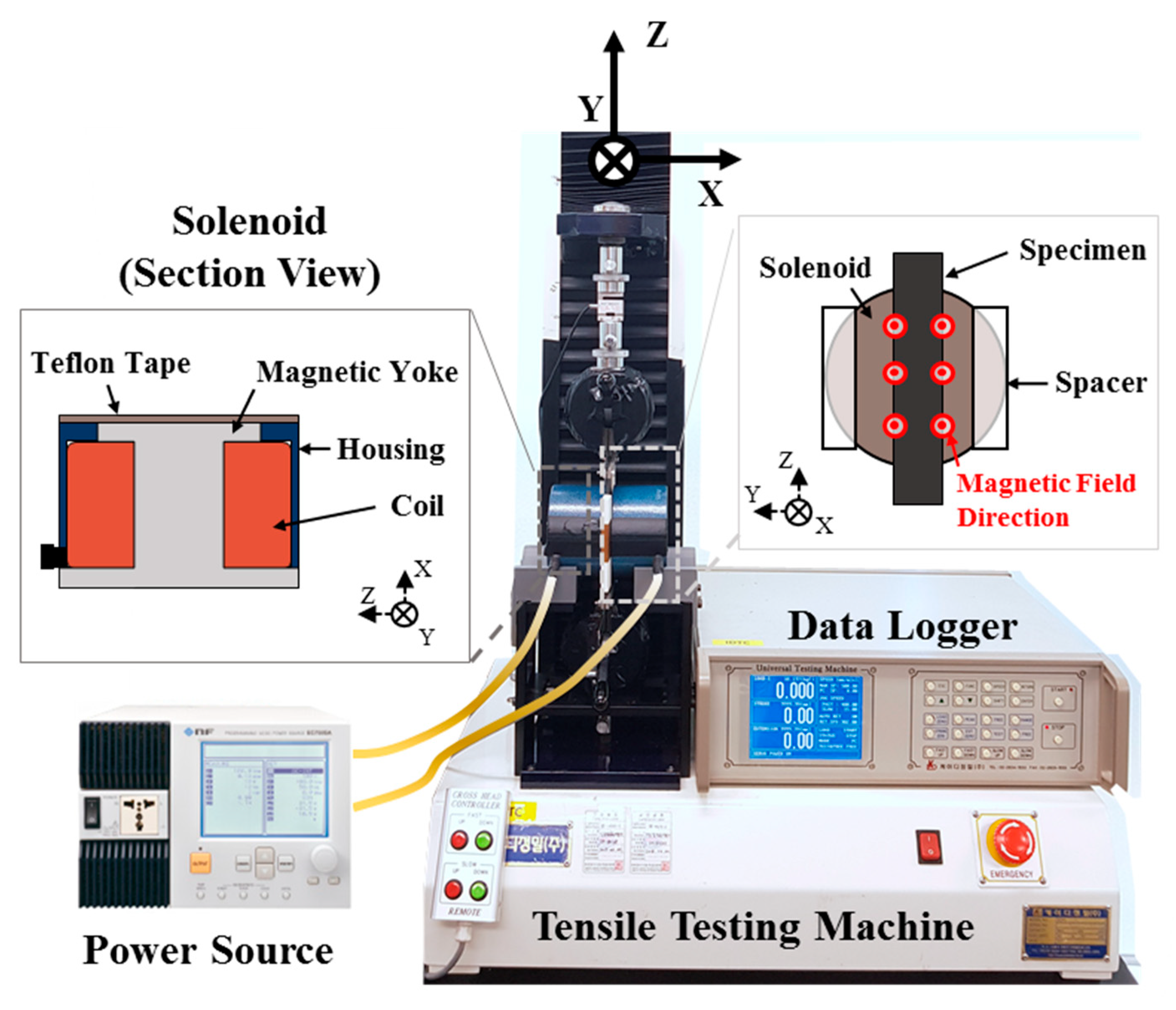 Materials 13 03378 g007 Materials 13 03378 g007