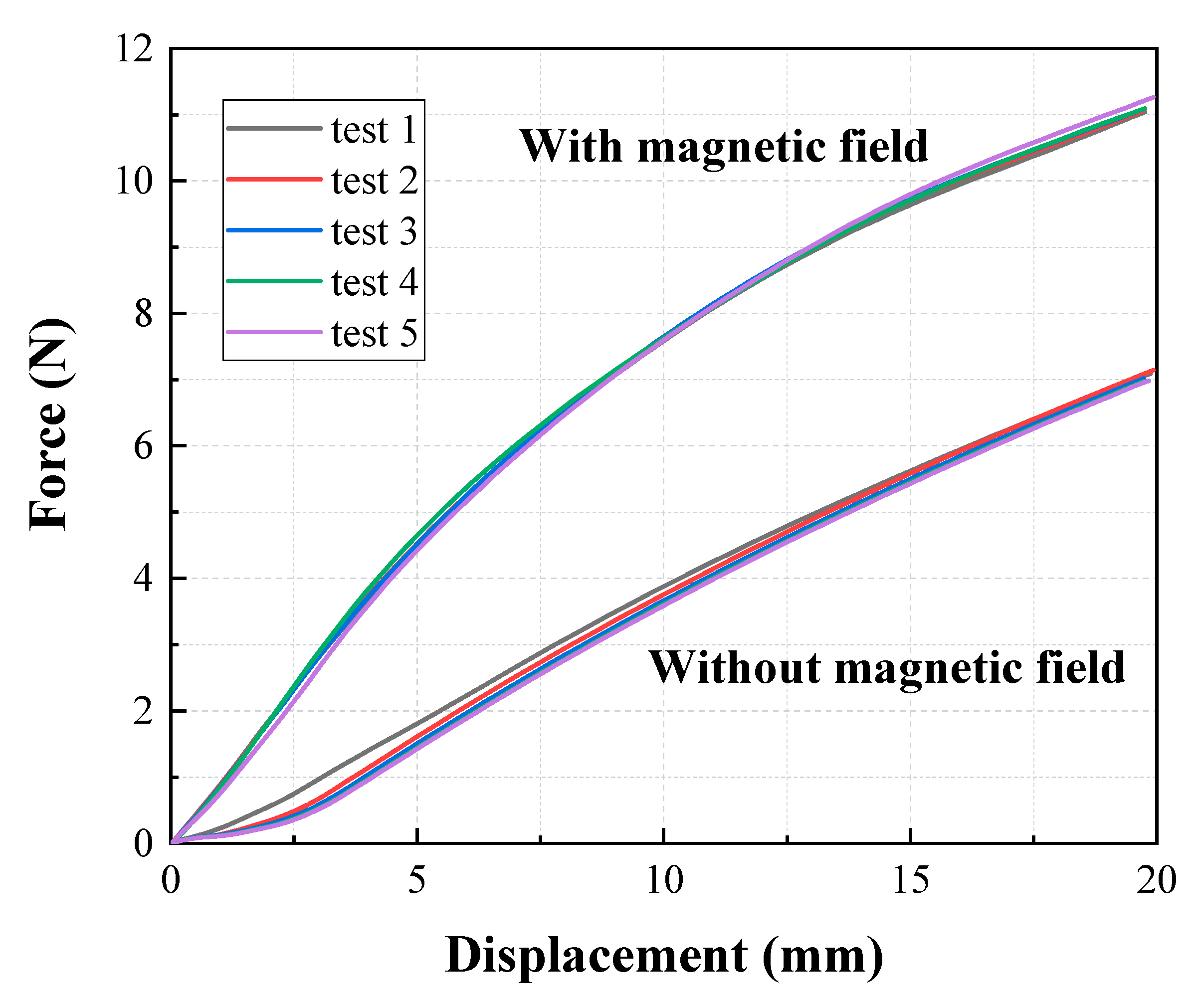 Materials 13 03378 g008 Materials 13 03378 g008