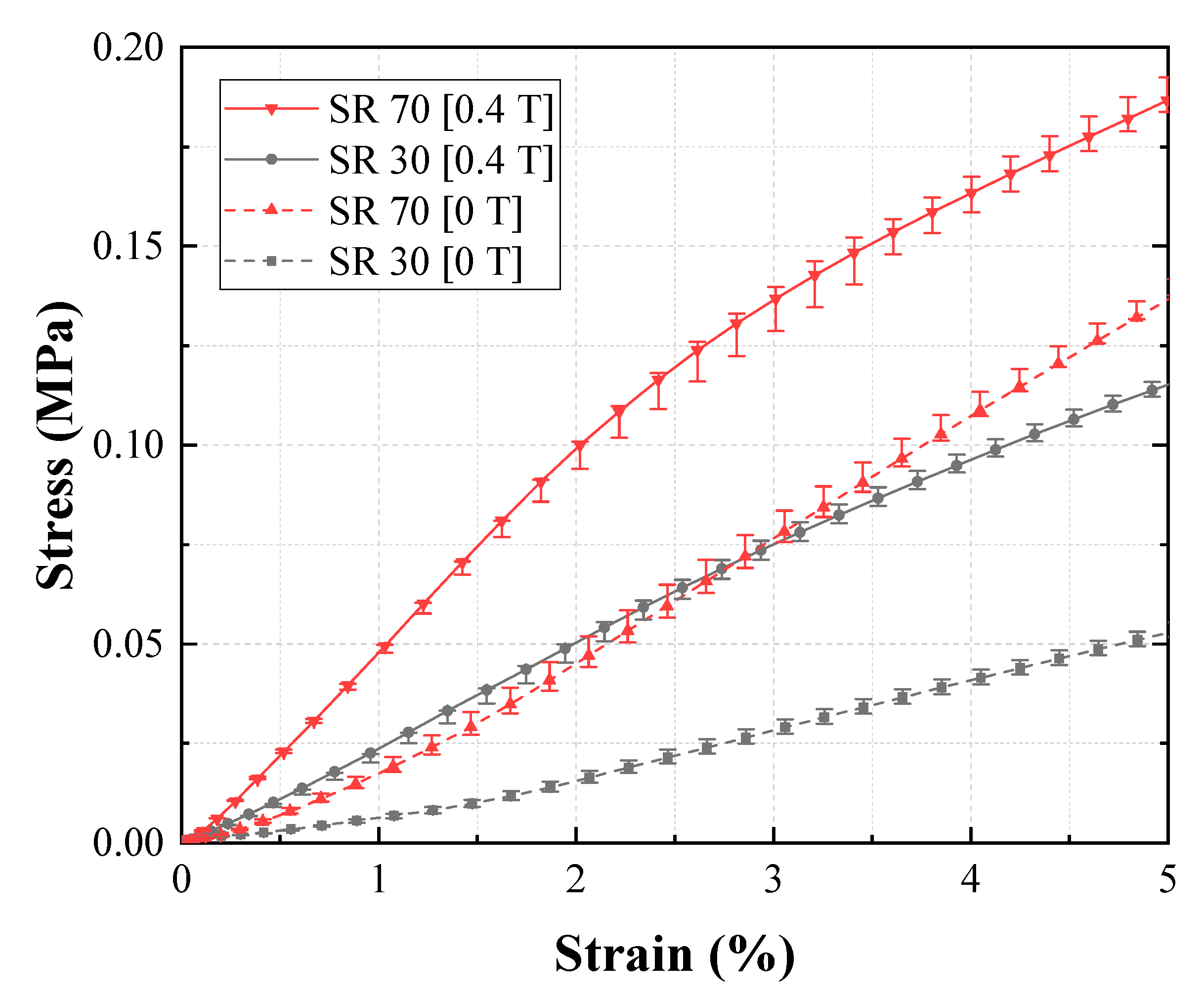 Materials 13 03378 g009 Materials 13 03378 g009