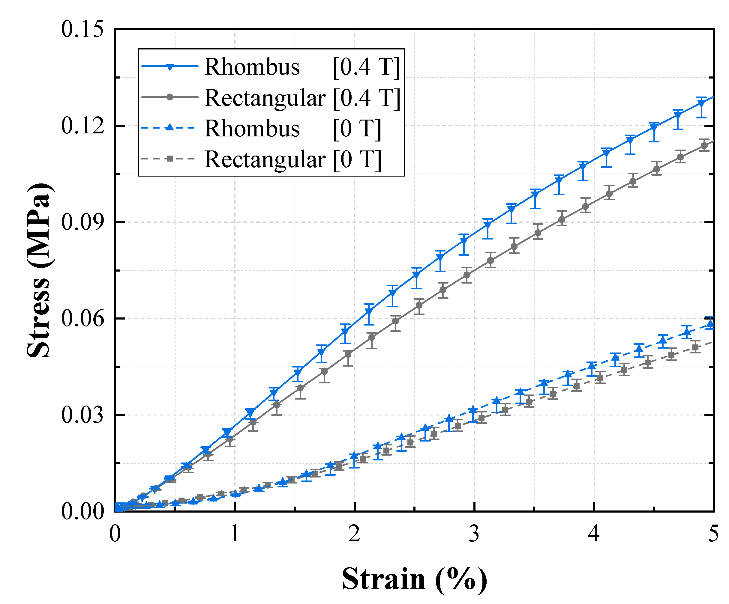 Materials 13 03378 g010 Materials 13 03378 g010
