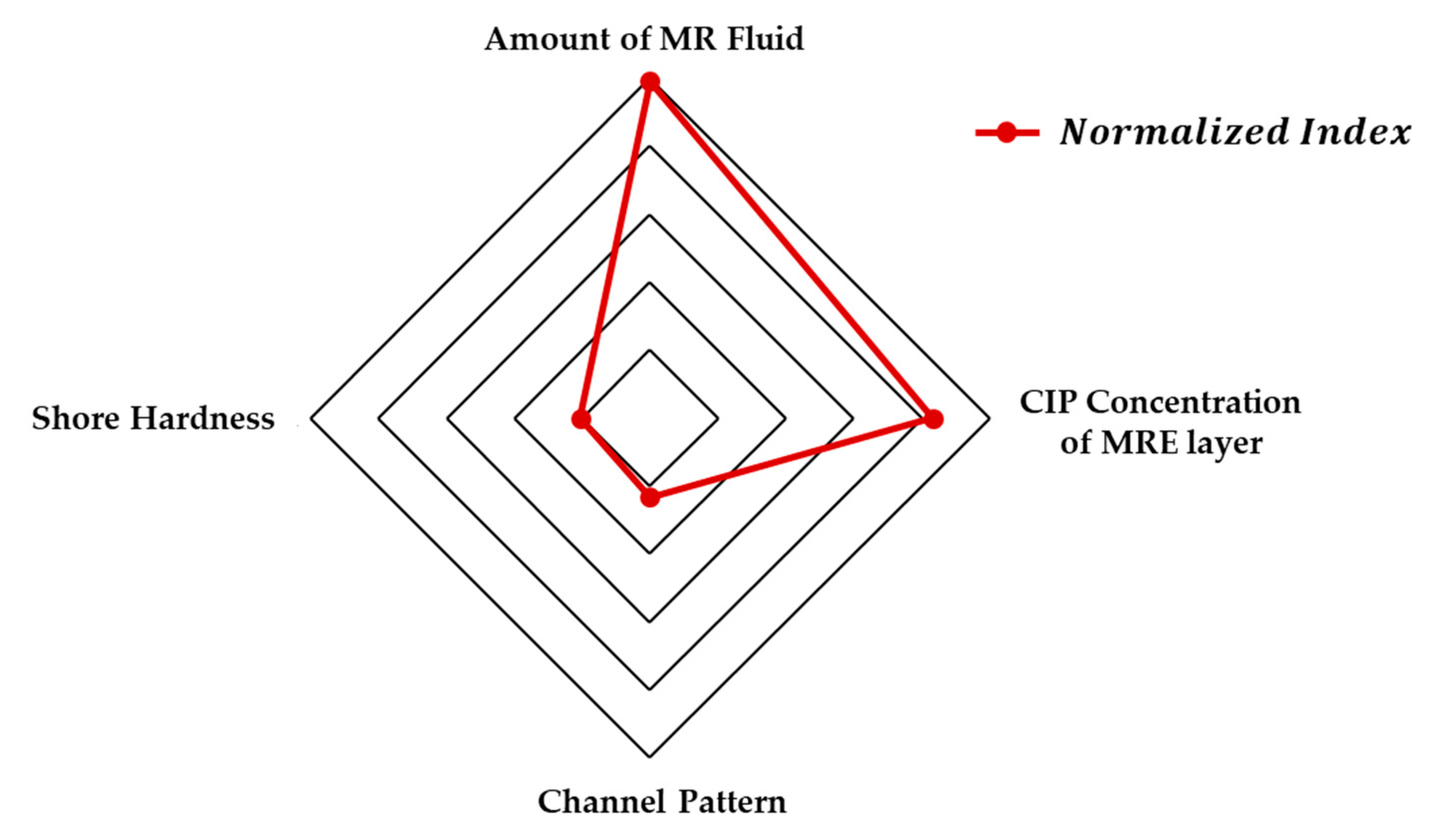 Materials 13 03378 g013 Materials 13 03378 g013