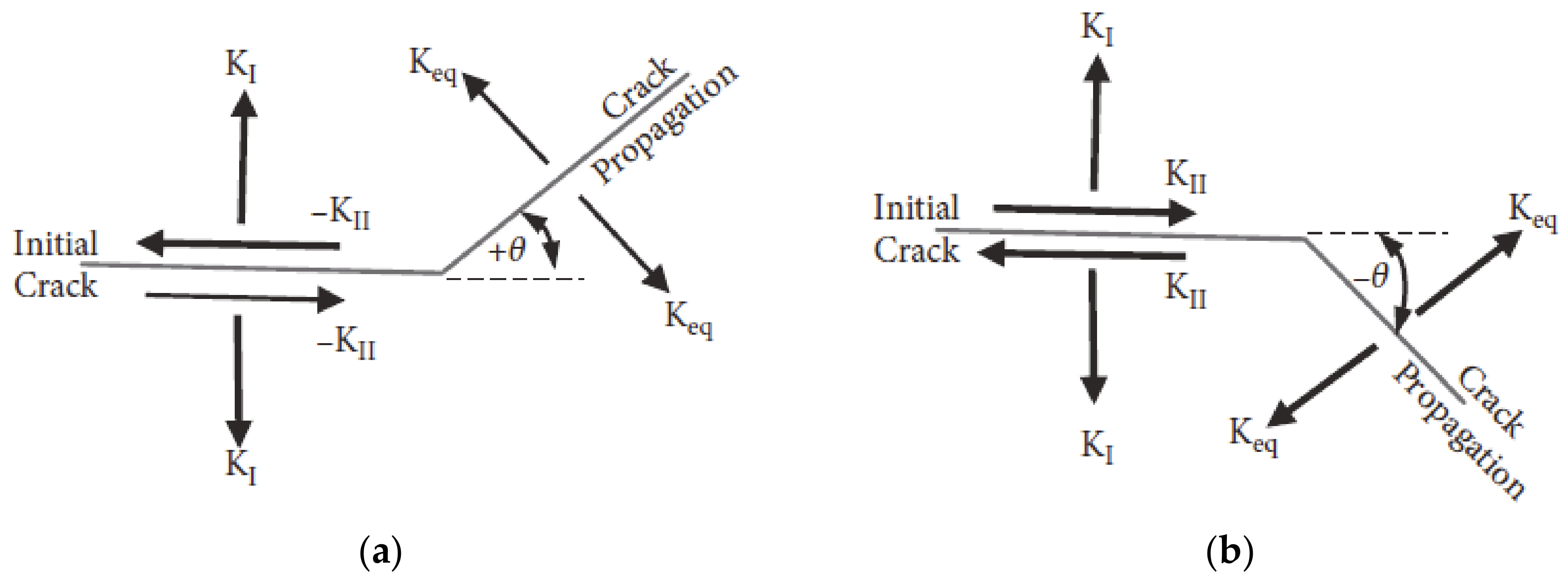 Materials 13 03380 g001 Materials 13 03380 g001