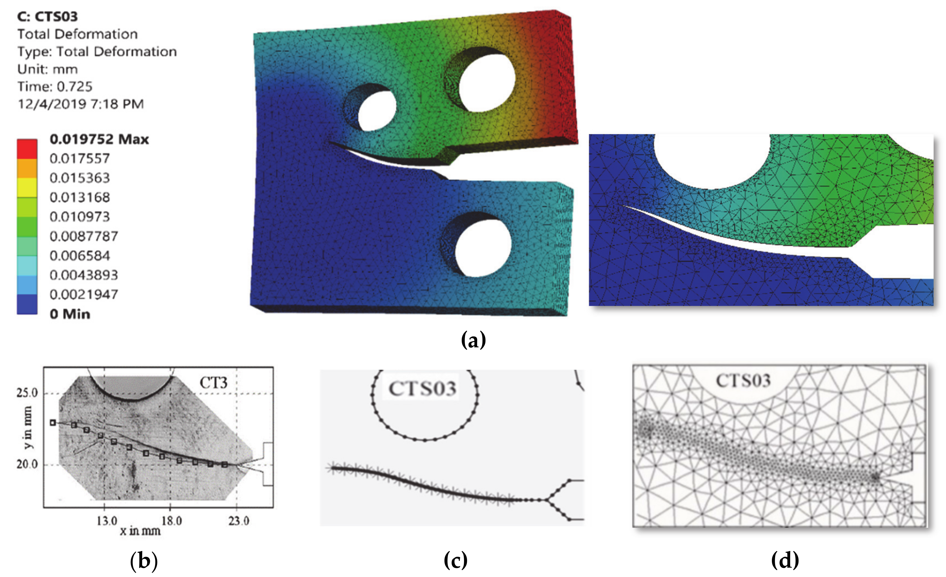 Materials 13 03380 g006 Materials 13 03380 g006