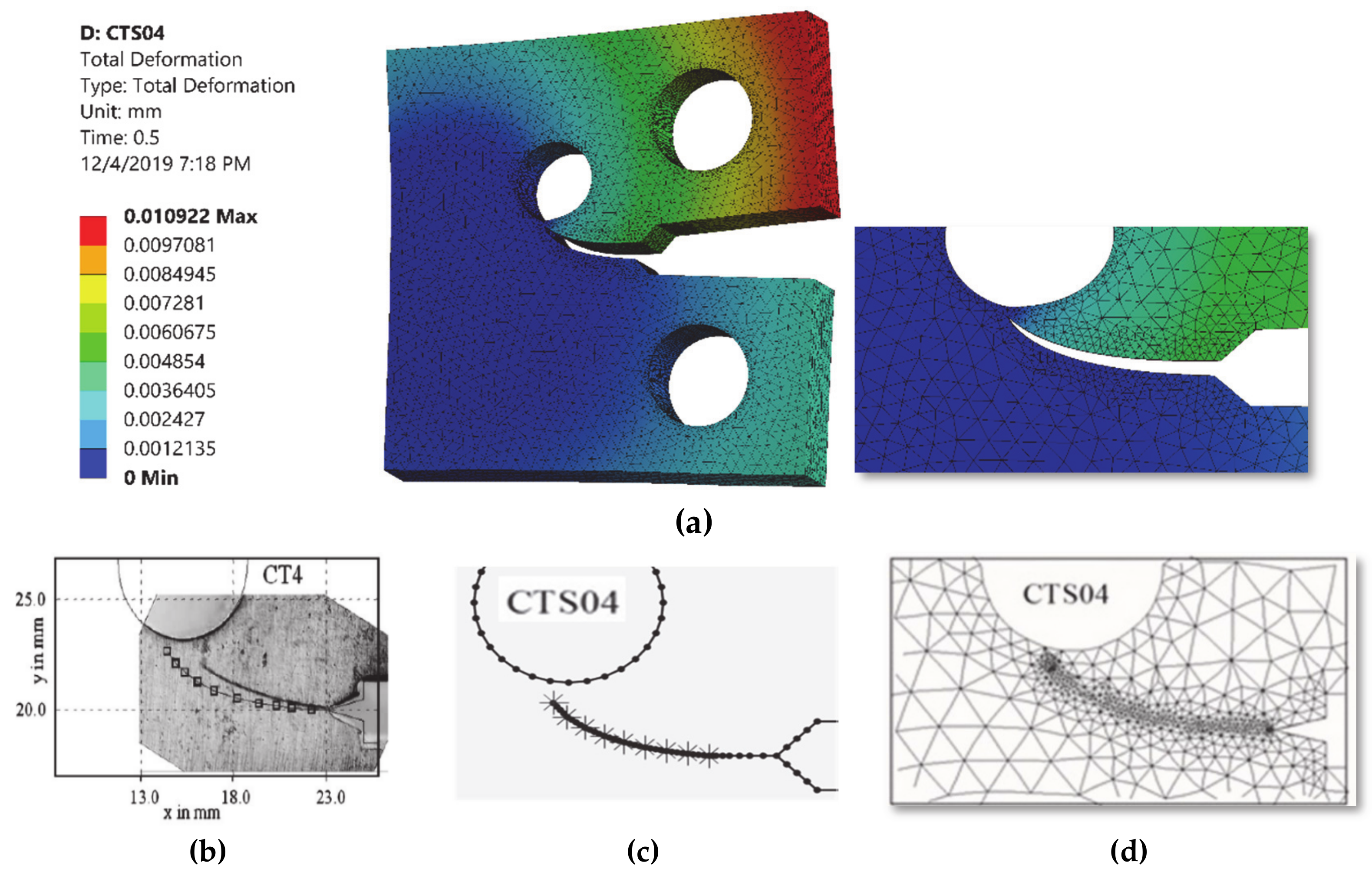 Materials 13 03380 g007 Materials 13 03380 g007