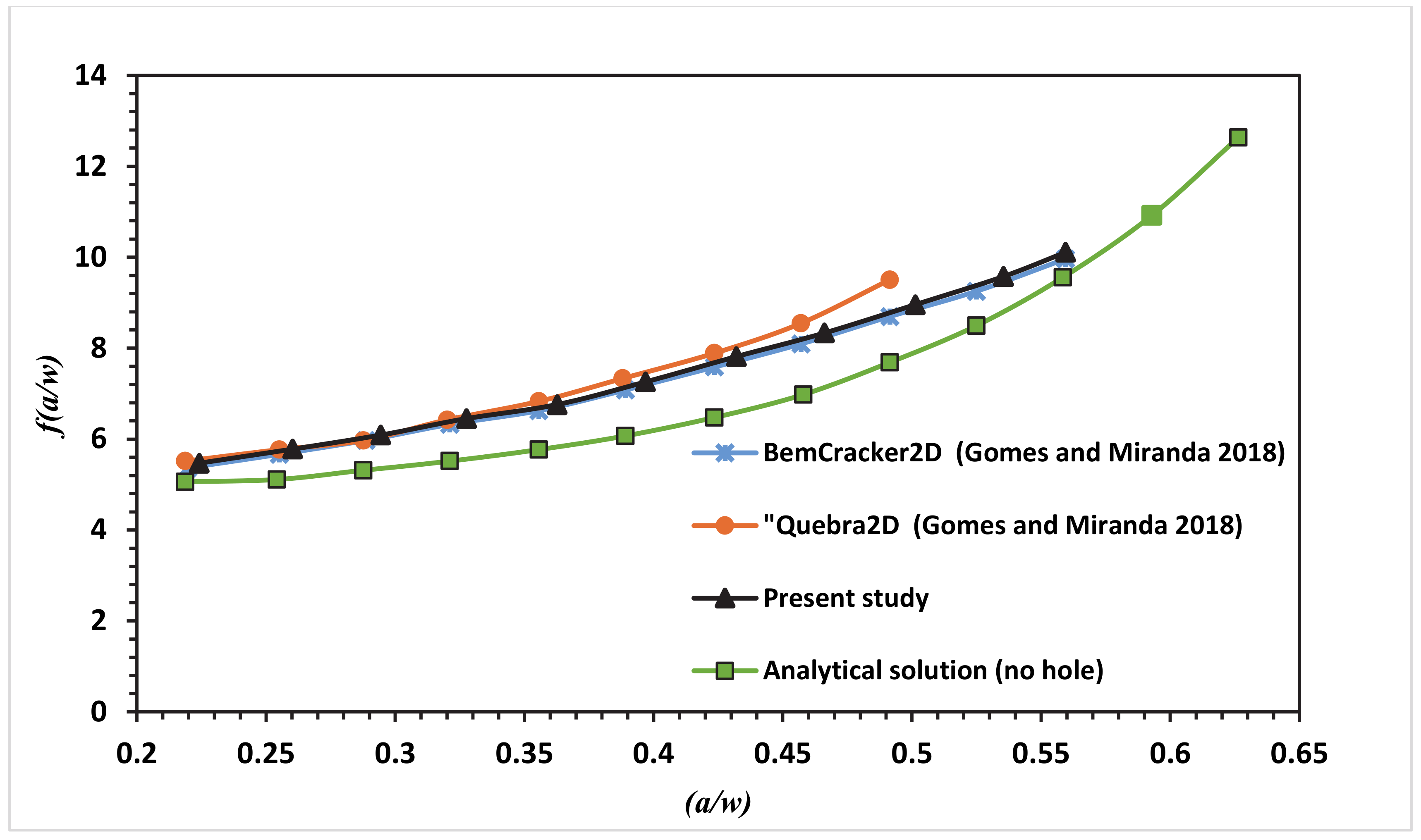 Materials 13 03380 g011 Materials 13 03380 g011