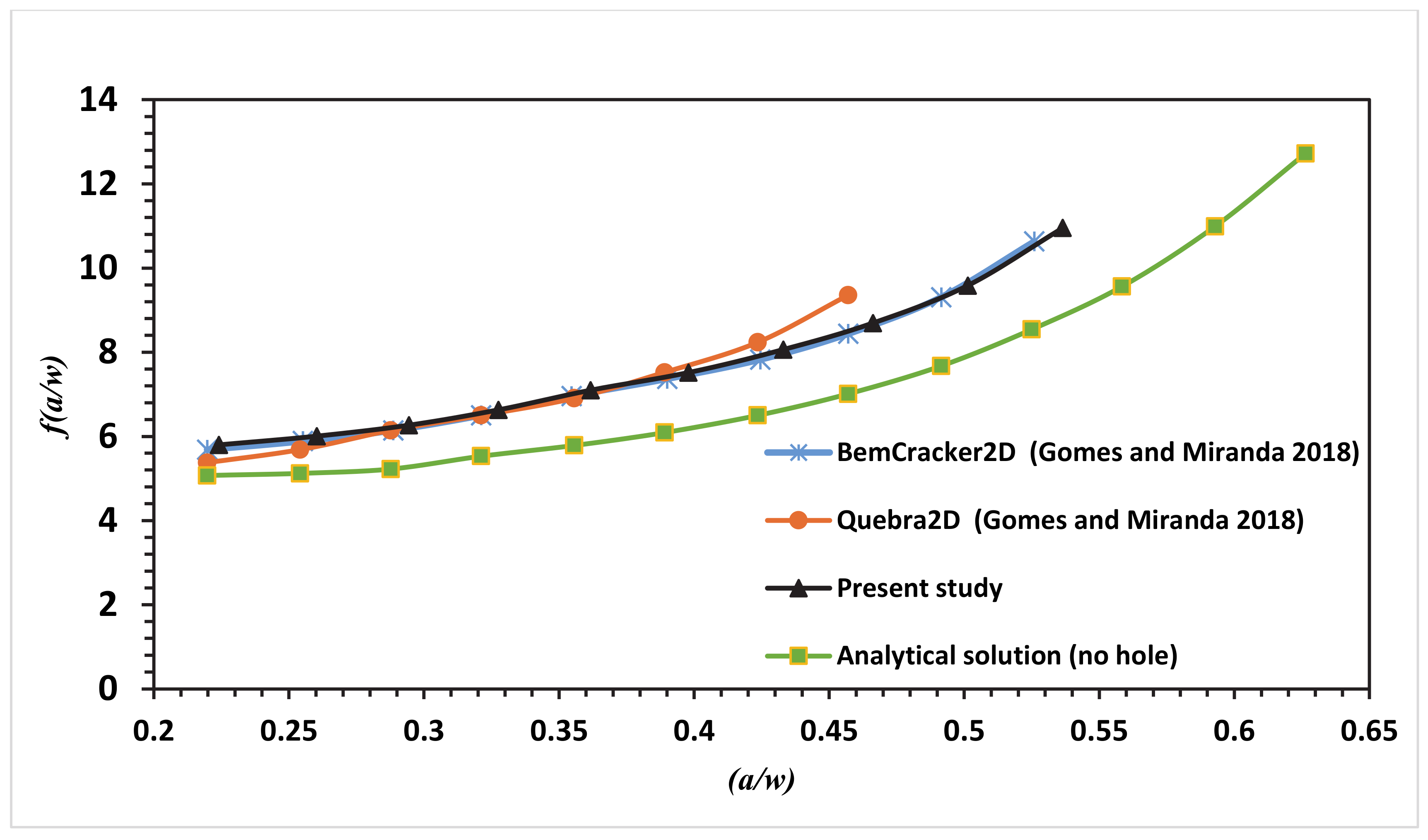 Materials 13 03380 g013 Materials 13 03380 g013