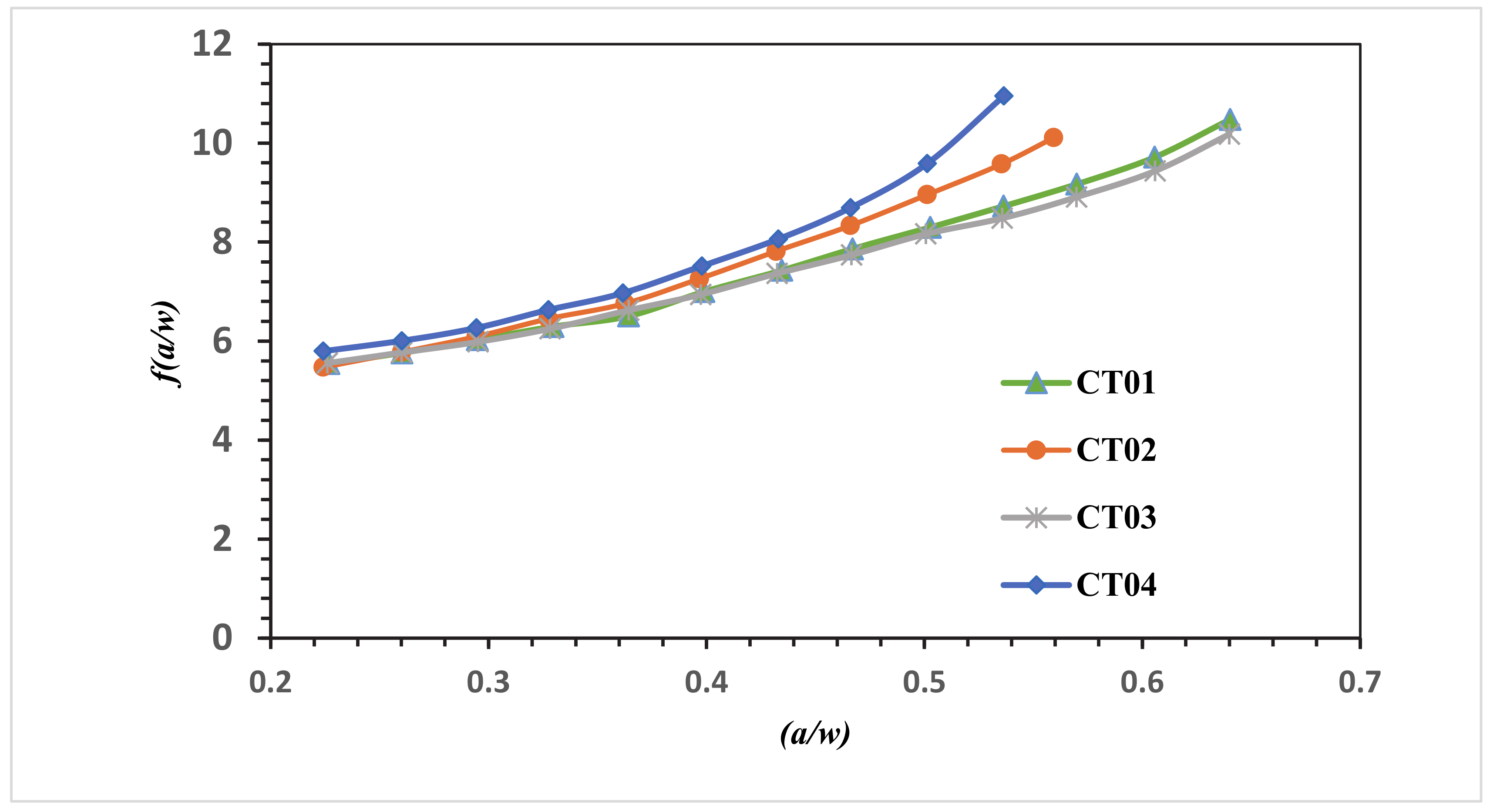 Materials 13 03380 g014 Materials 13 03380 g014