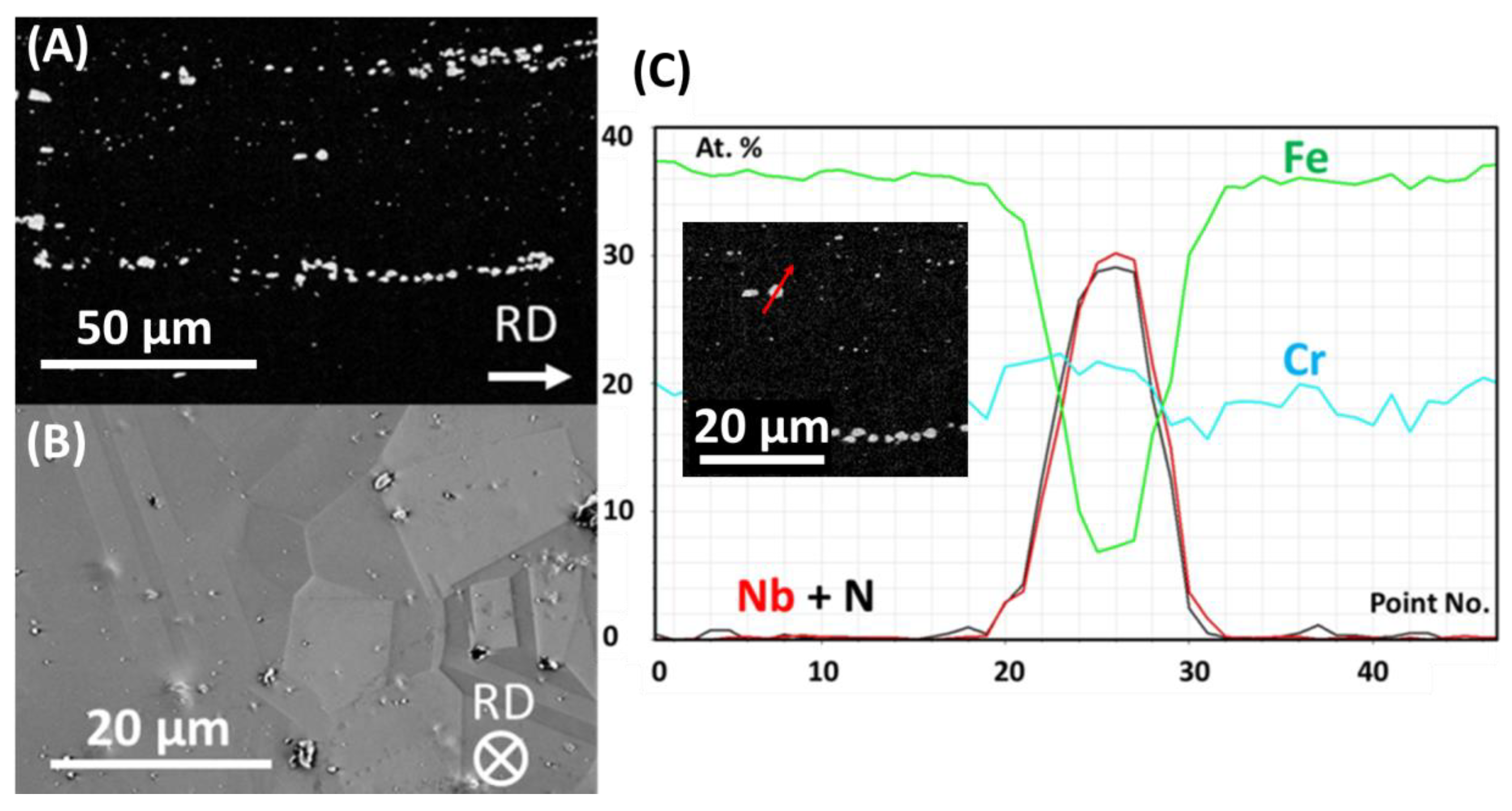 Materials 13 03382 g002 Materials 13 03382 g002
