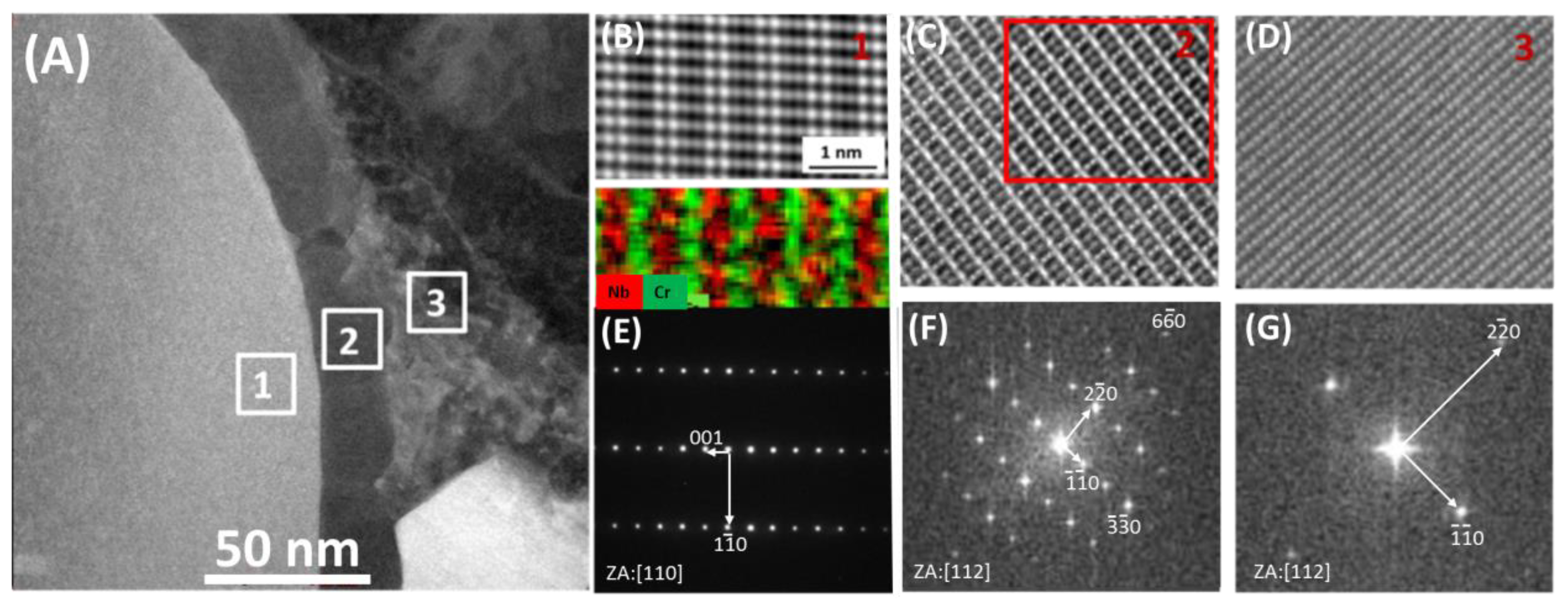 Materials 13 03382 g006 Materials 13 03382 g006