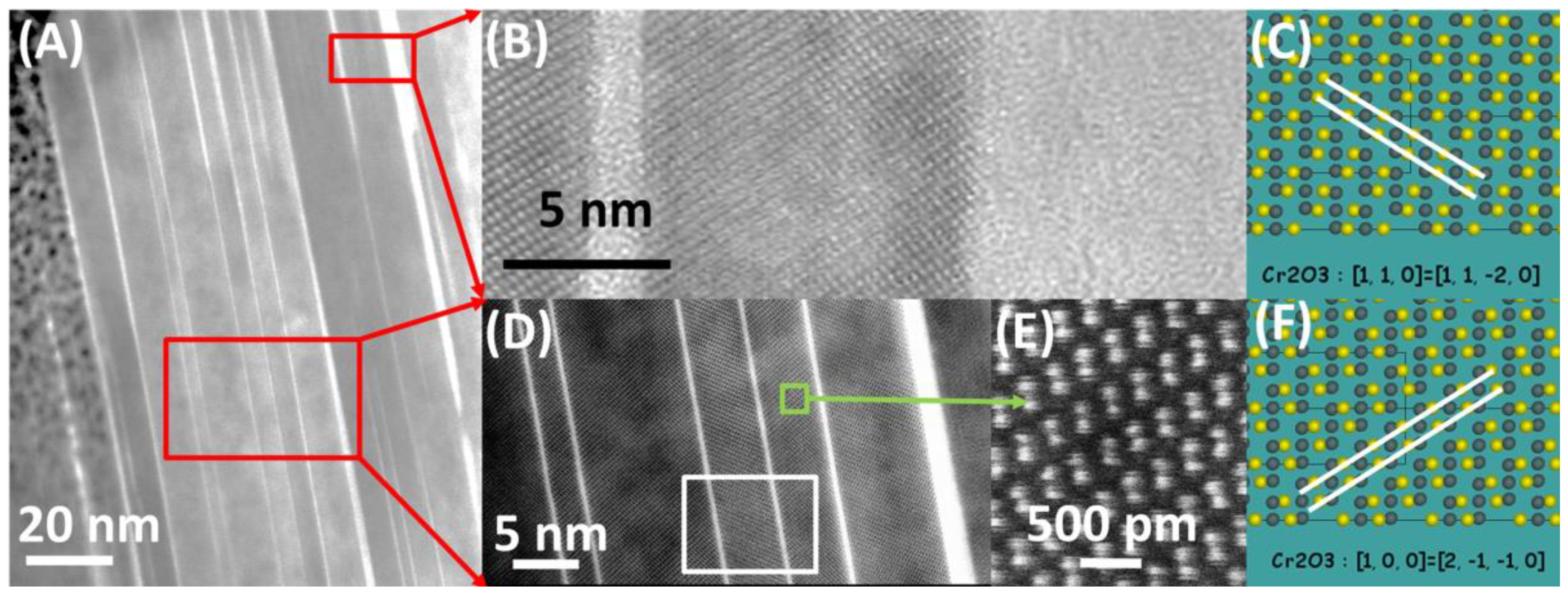 Materials 13 03382 g008 Materials 13 03382 g008