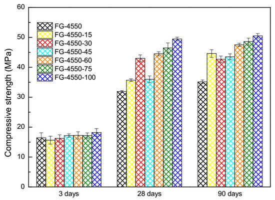 マイルド Farnesoid X Receptor Protects Hepatocytes From Injury by