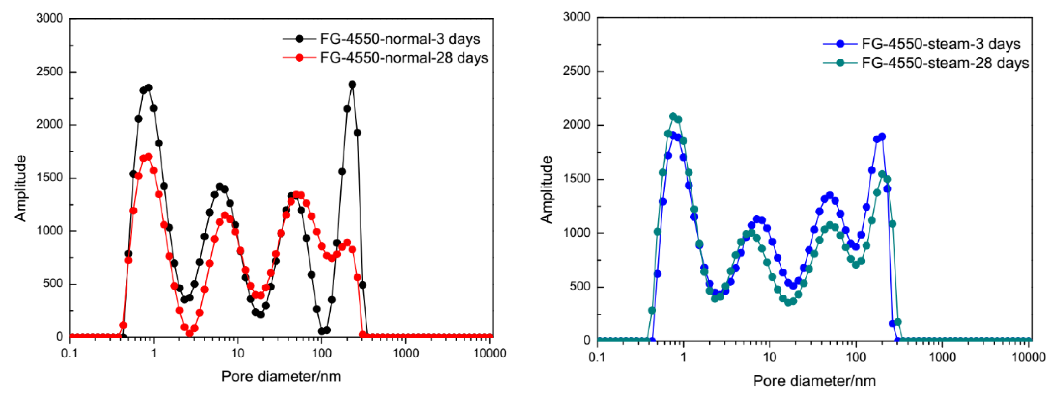 Materials 13 03383 g008 Materials 13 03383 g008