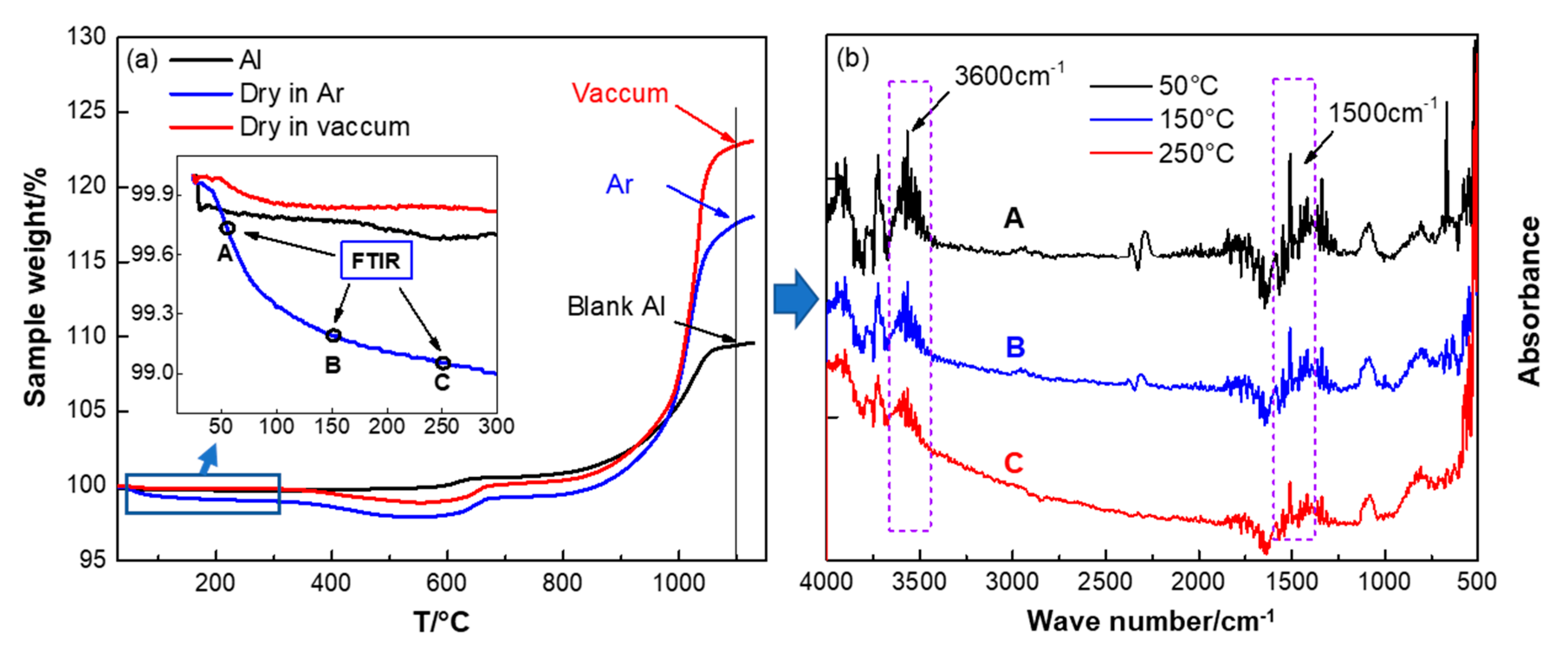 Materials 13 03384 g006