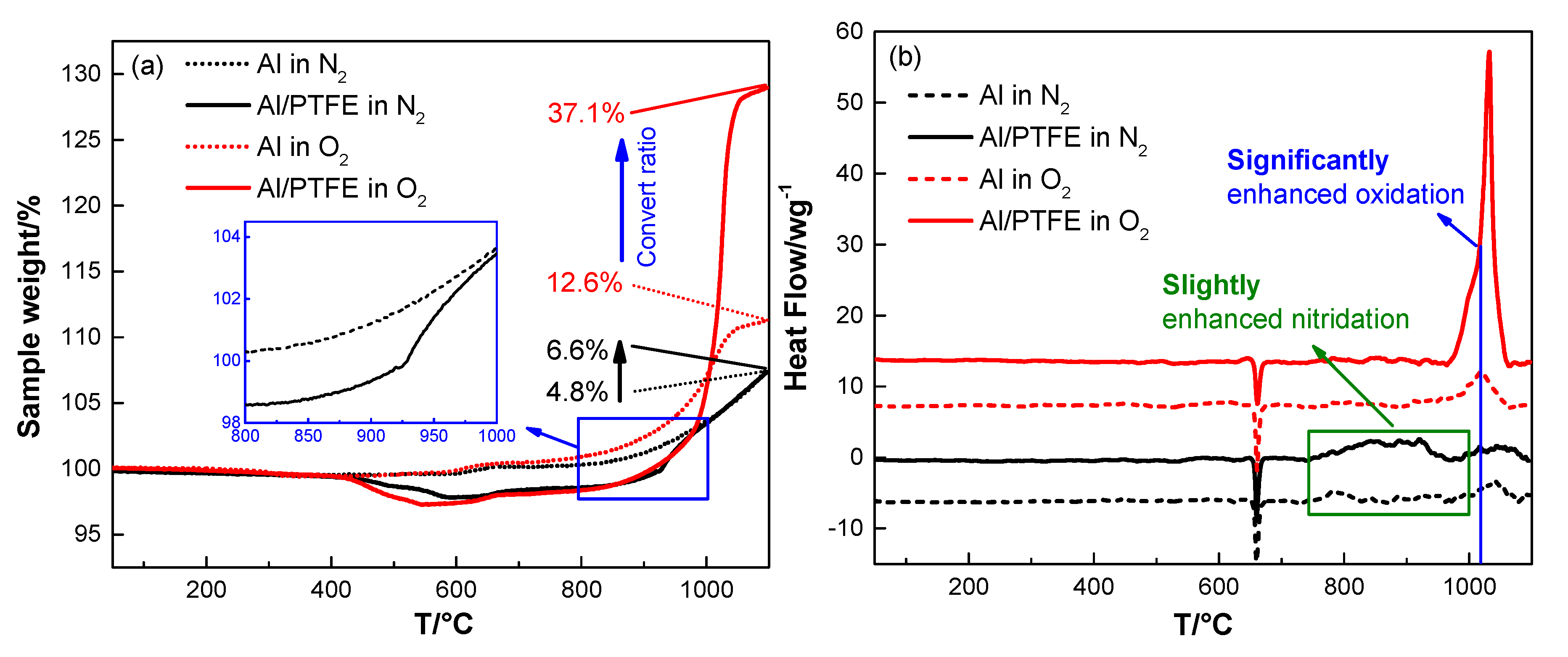 Materials 13 03384 g008