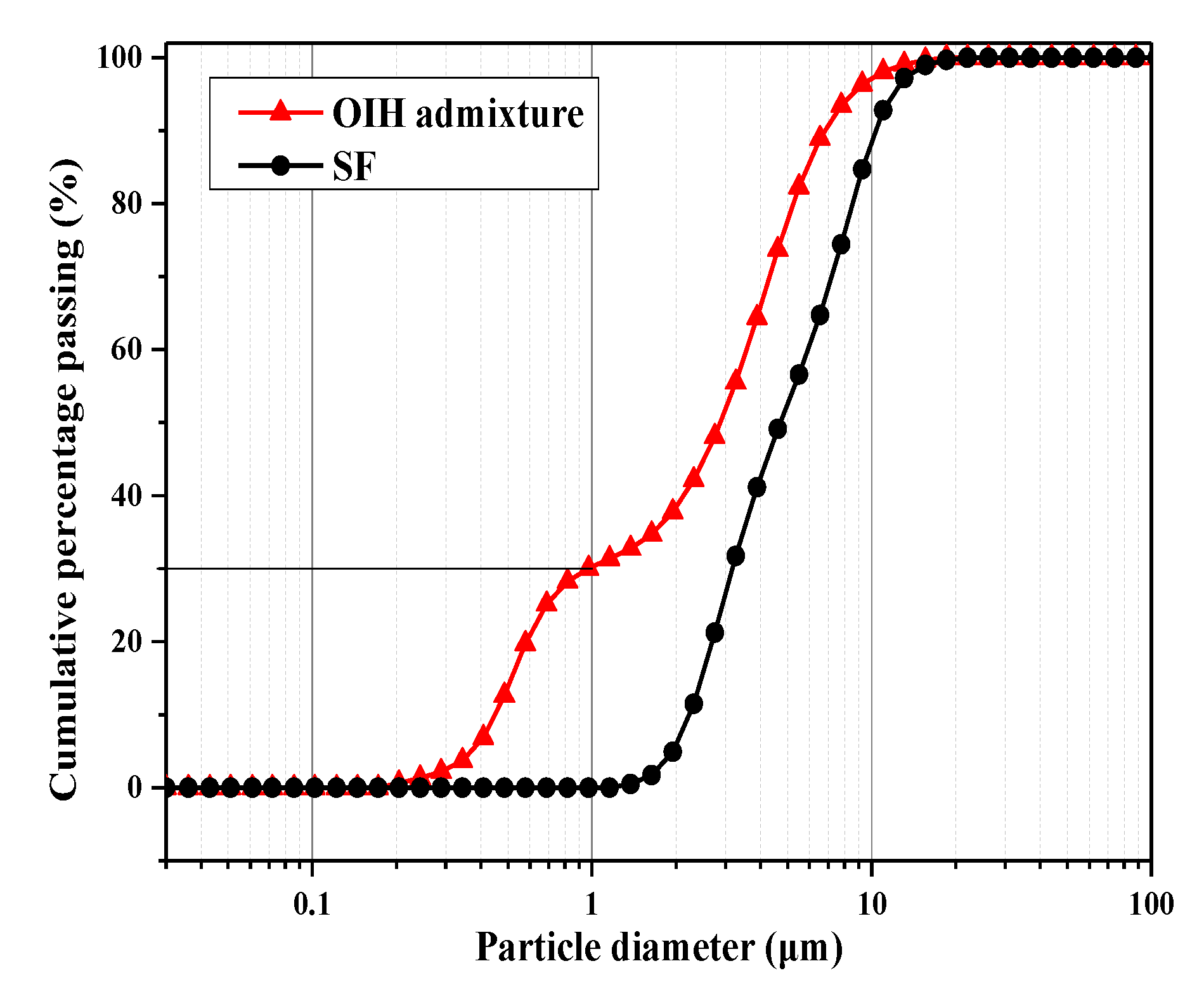 Materials 13 03385 g006 Materials 13 03385 g006