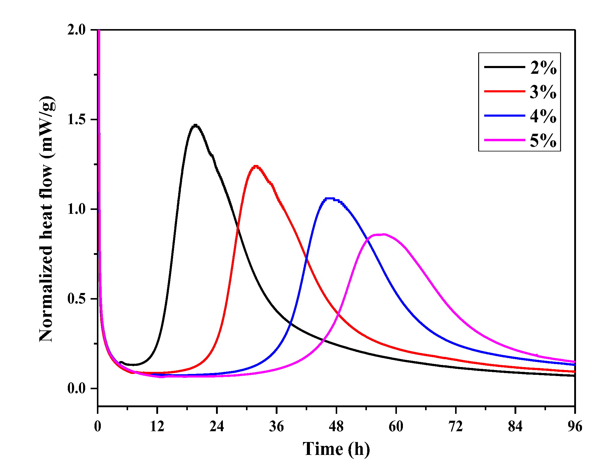 Materials 13 03385 g009 Materials 13 03385 g009