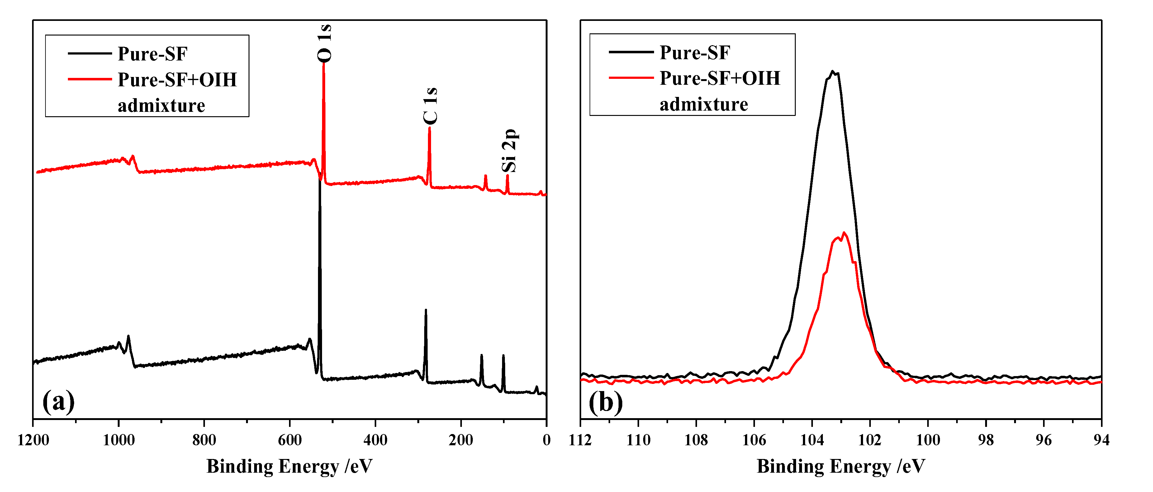 Materials 13 03385 g010 Materials 13 03385 g010