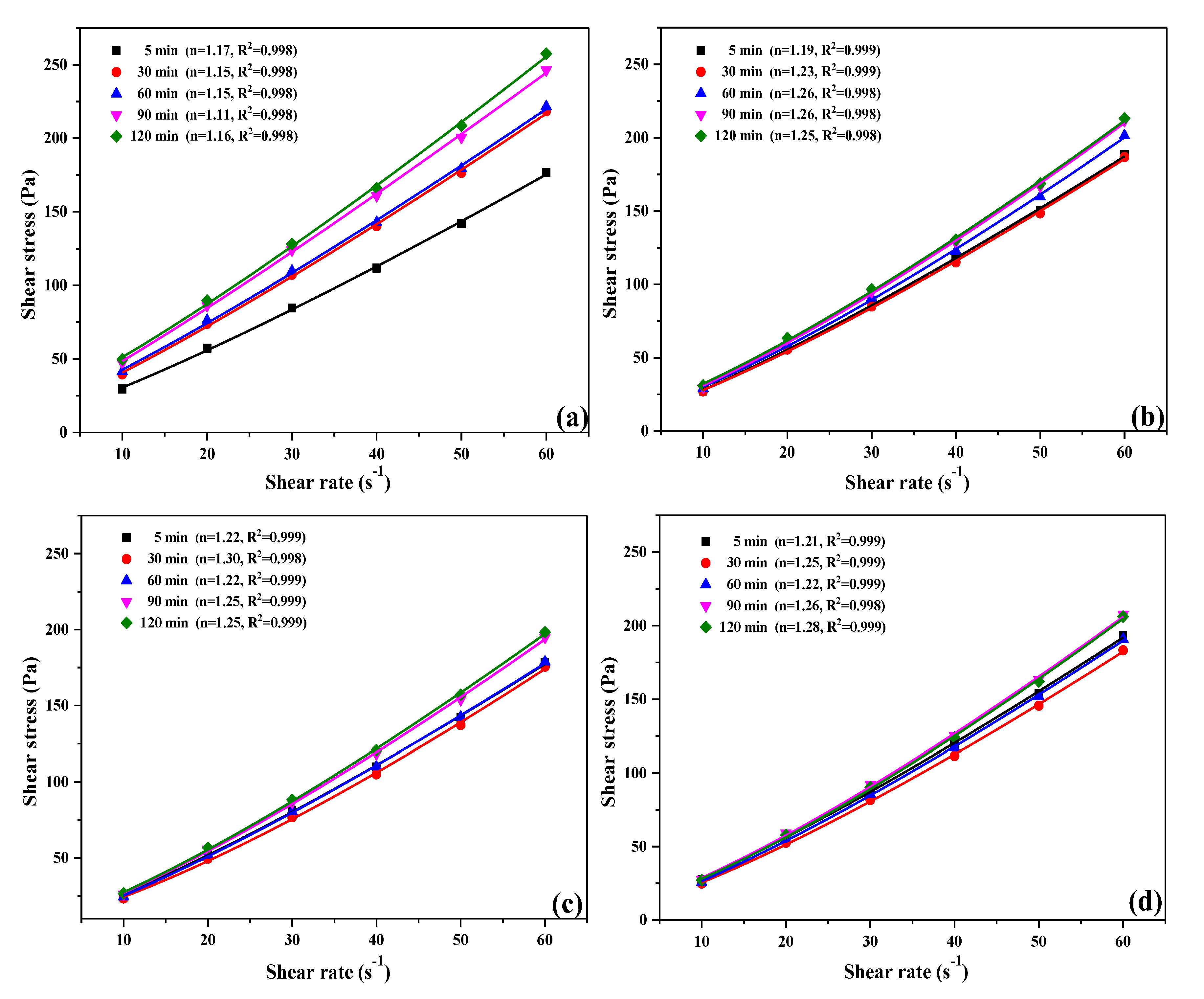 Materials 13 03385 g013 Materials 13 03385 g013