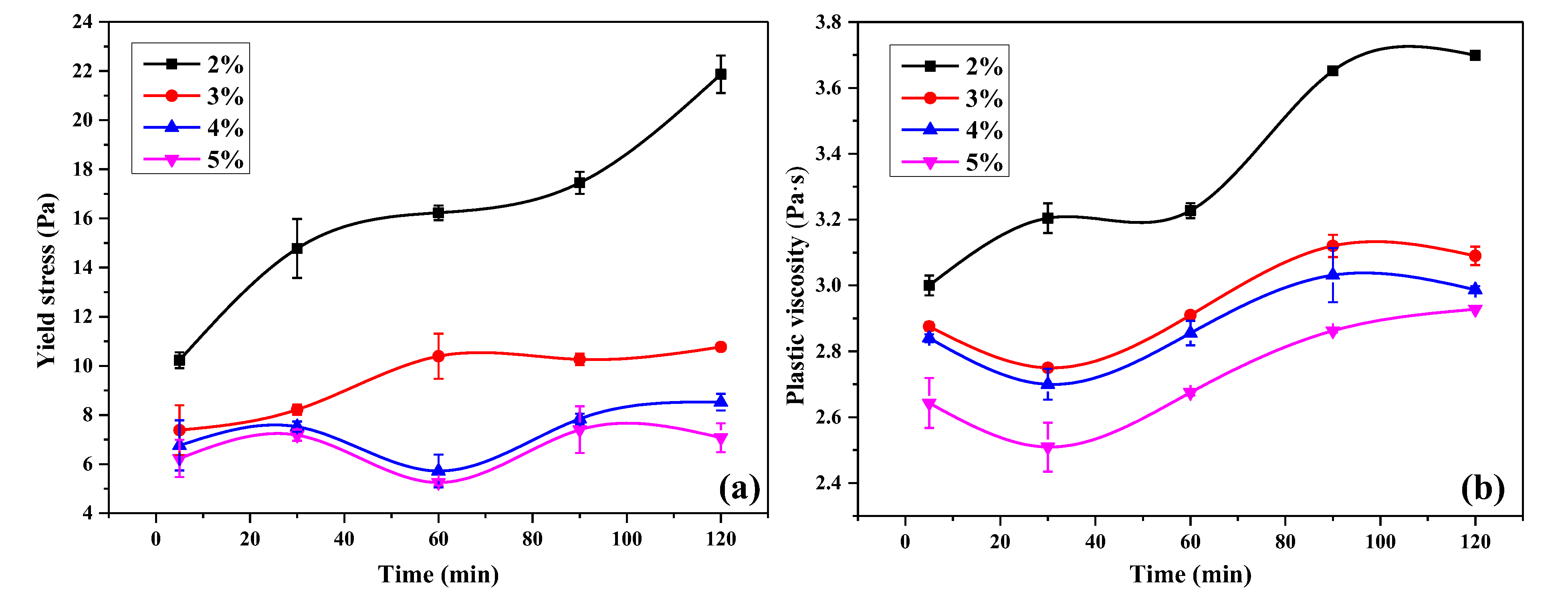 Materials 13 03385 g014 Materials 13 03385 g014