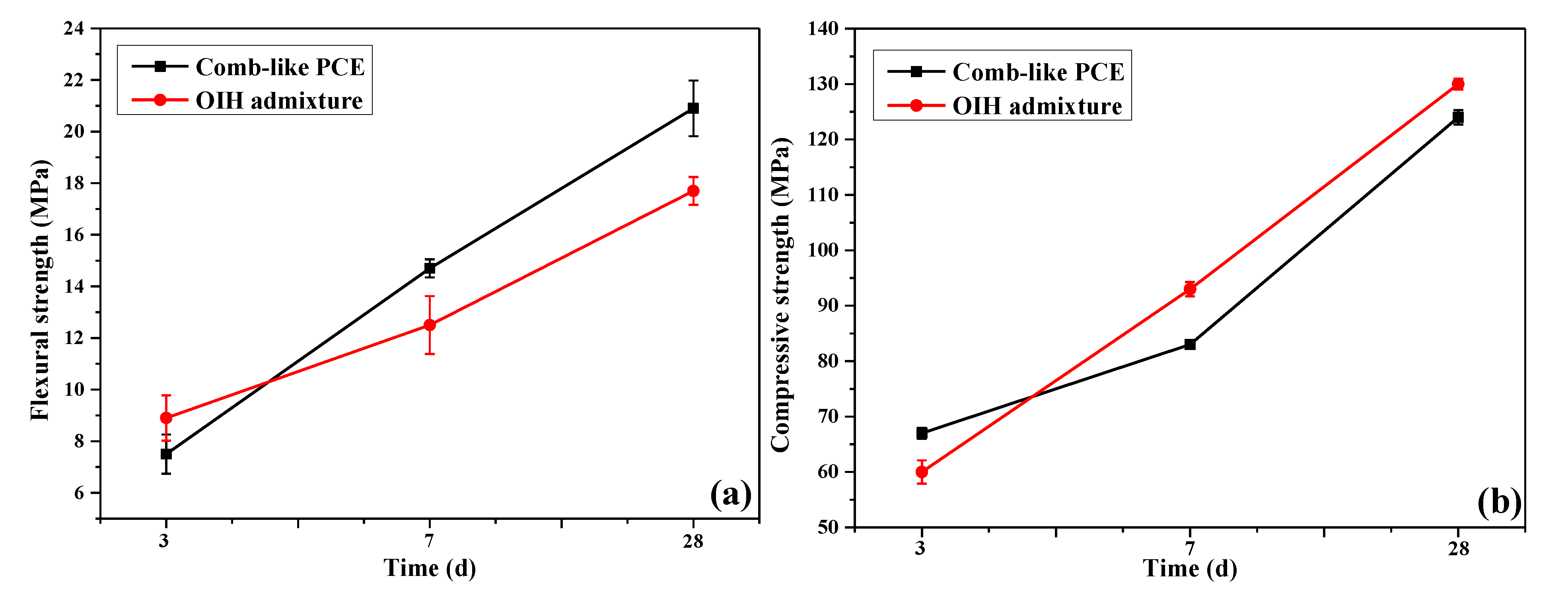 Materials 13 03385 g015 Materials 13 03385 g015