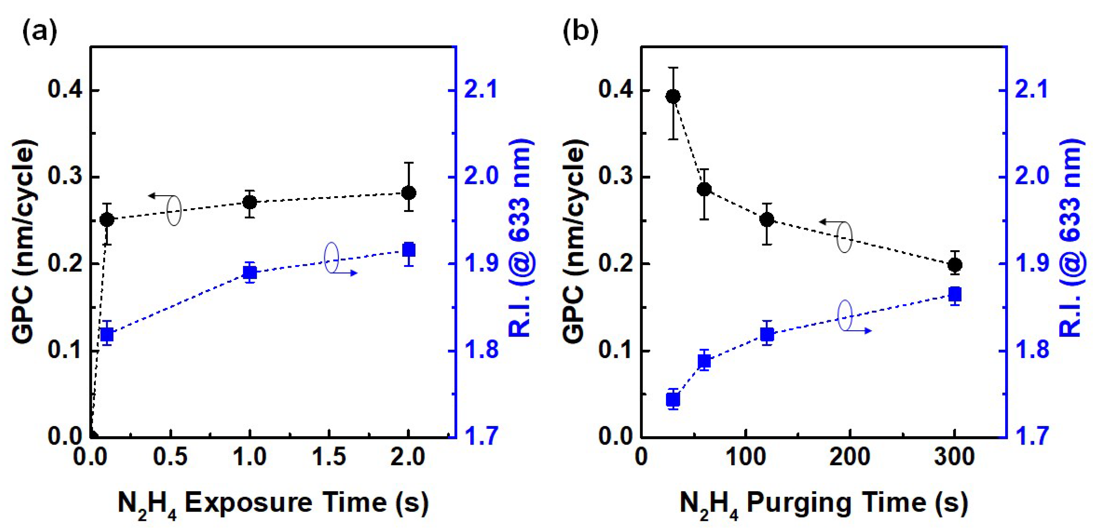 Materials 13 03387 g003