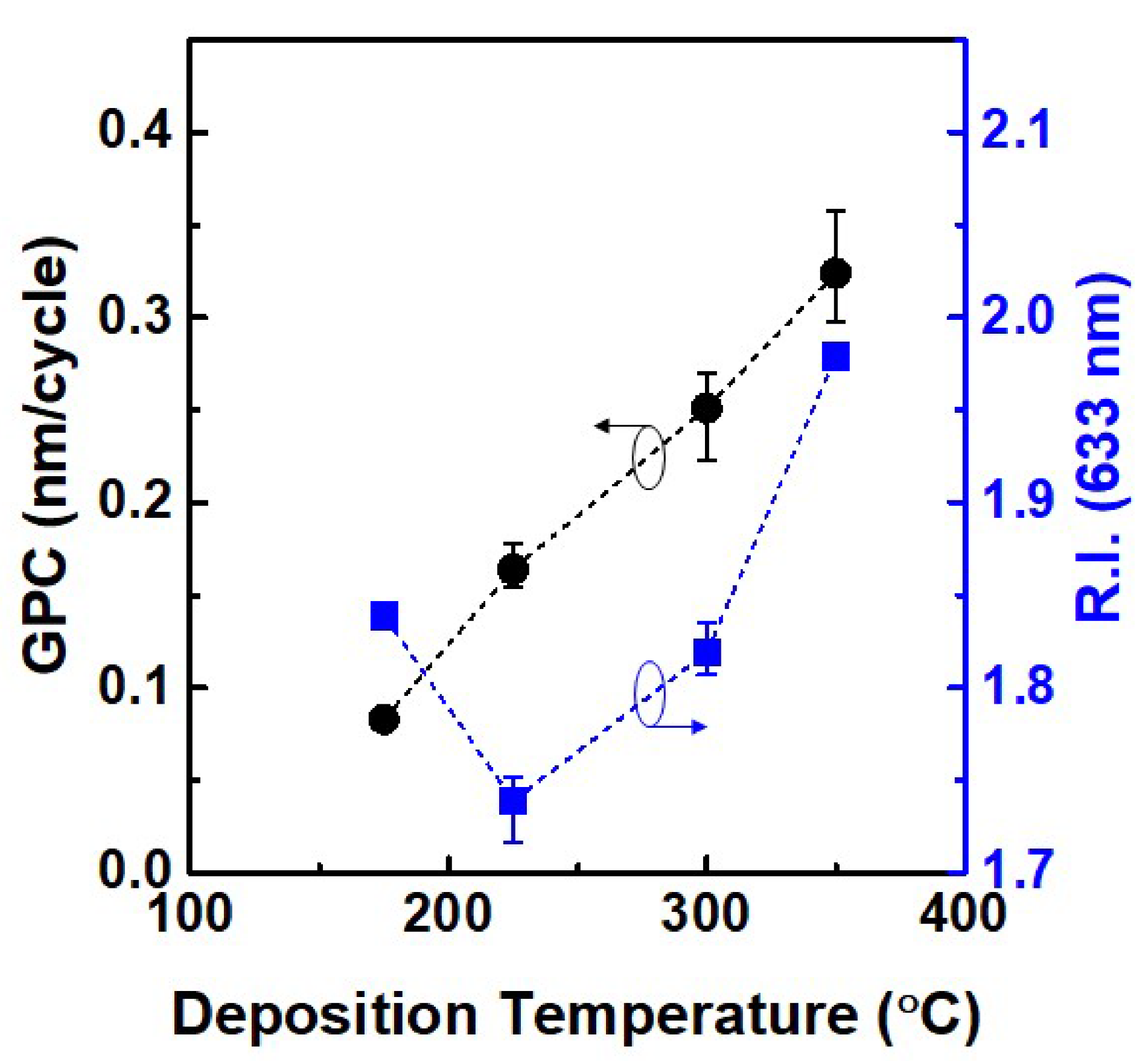 Materials 13 03387 g004