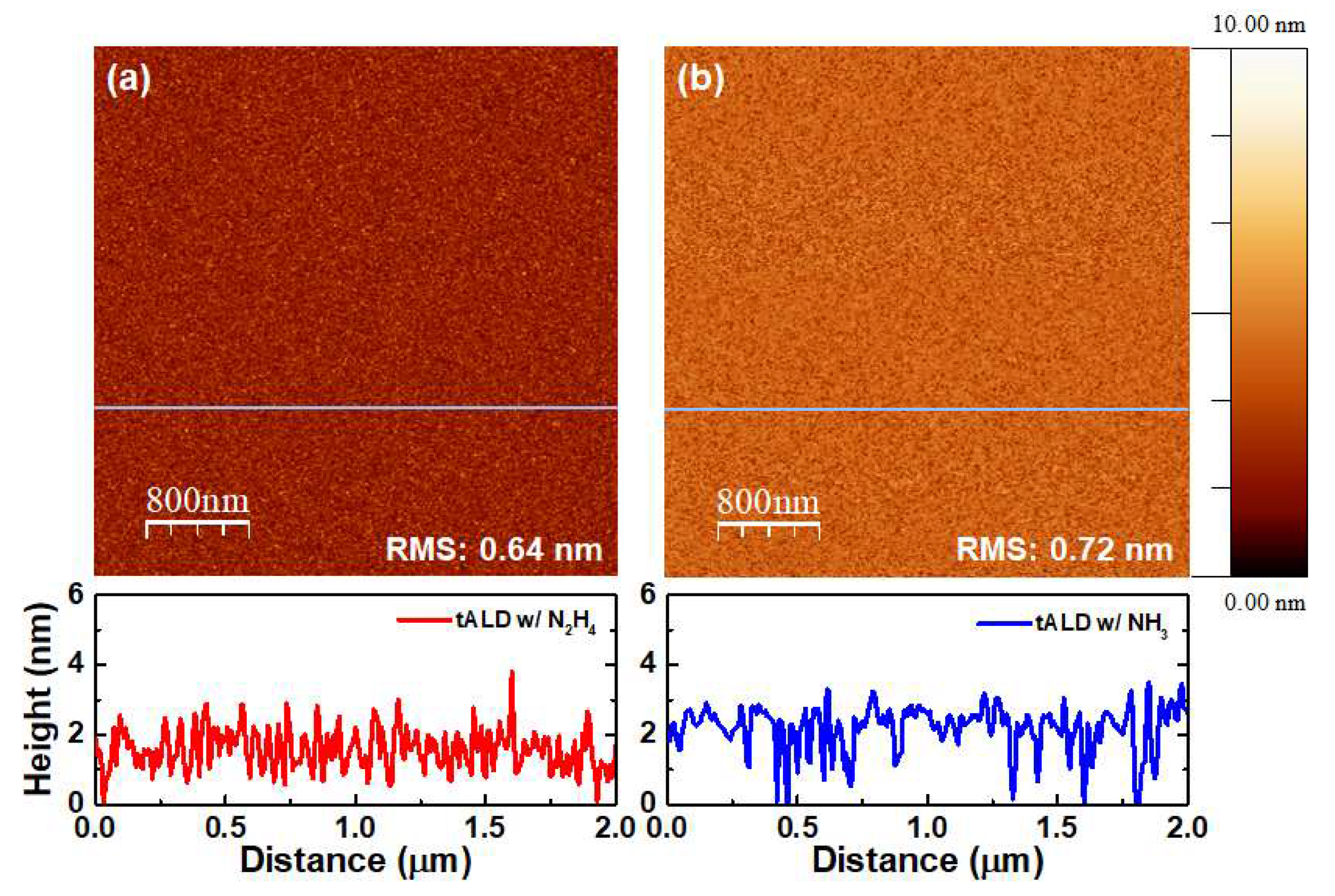 Materials 13 03387 g007