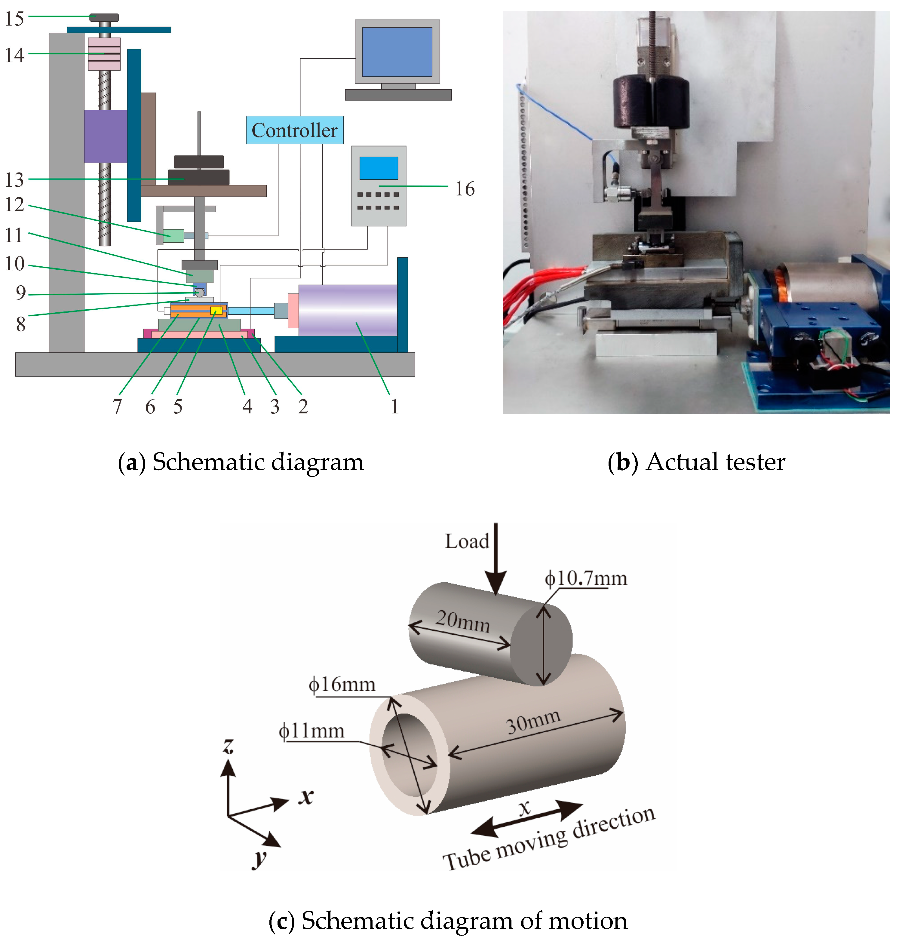 Materials 13 03388 g001 Materials 13 03388 g001