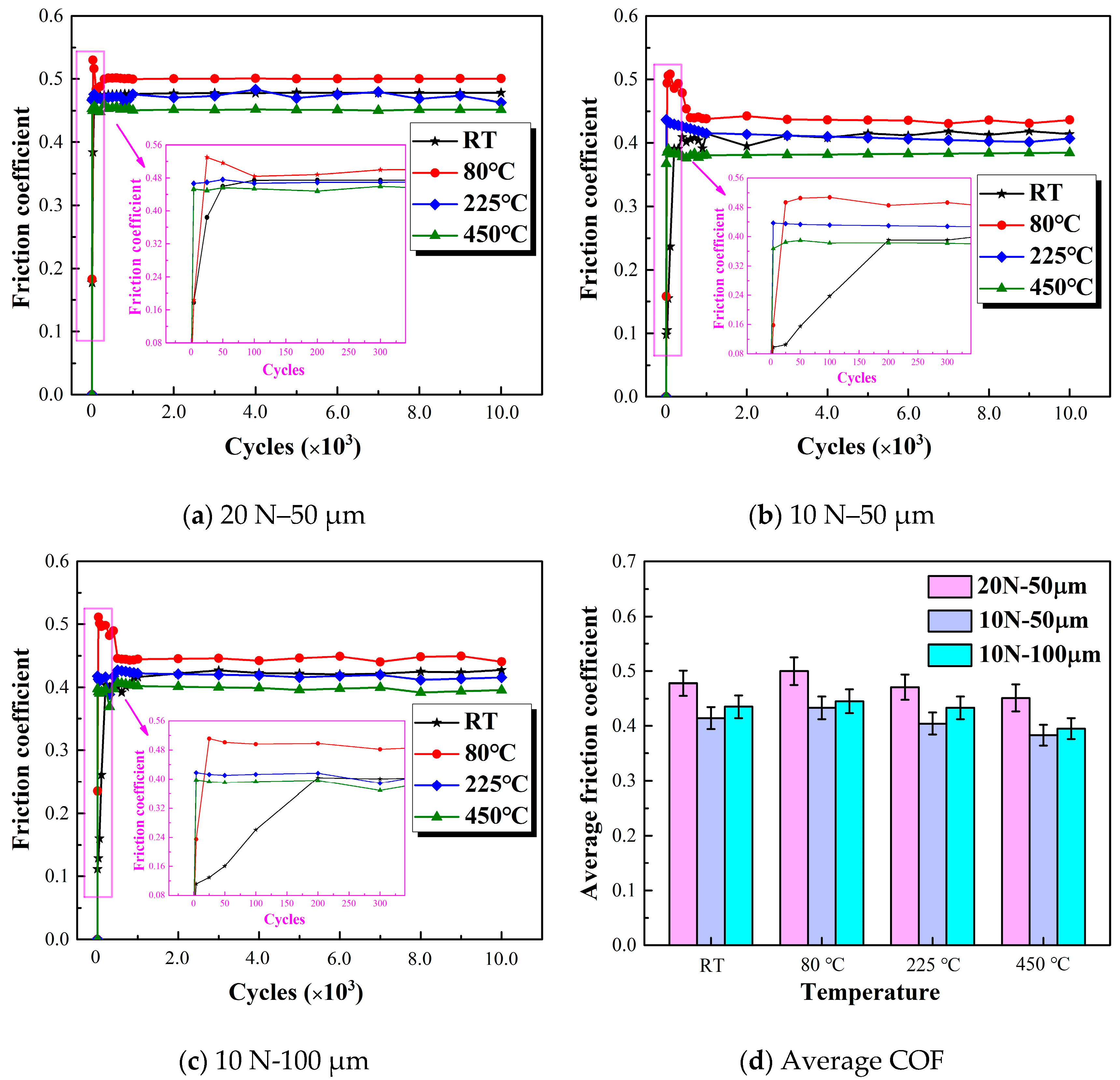 Materials 13 03388 g002 Materials 13 03388 g002