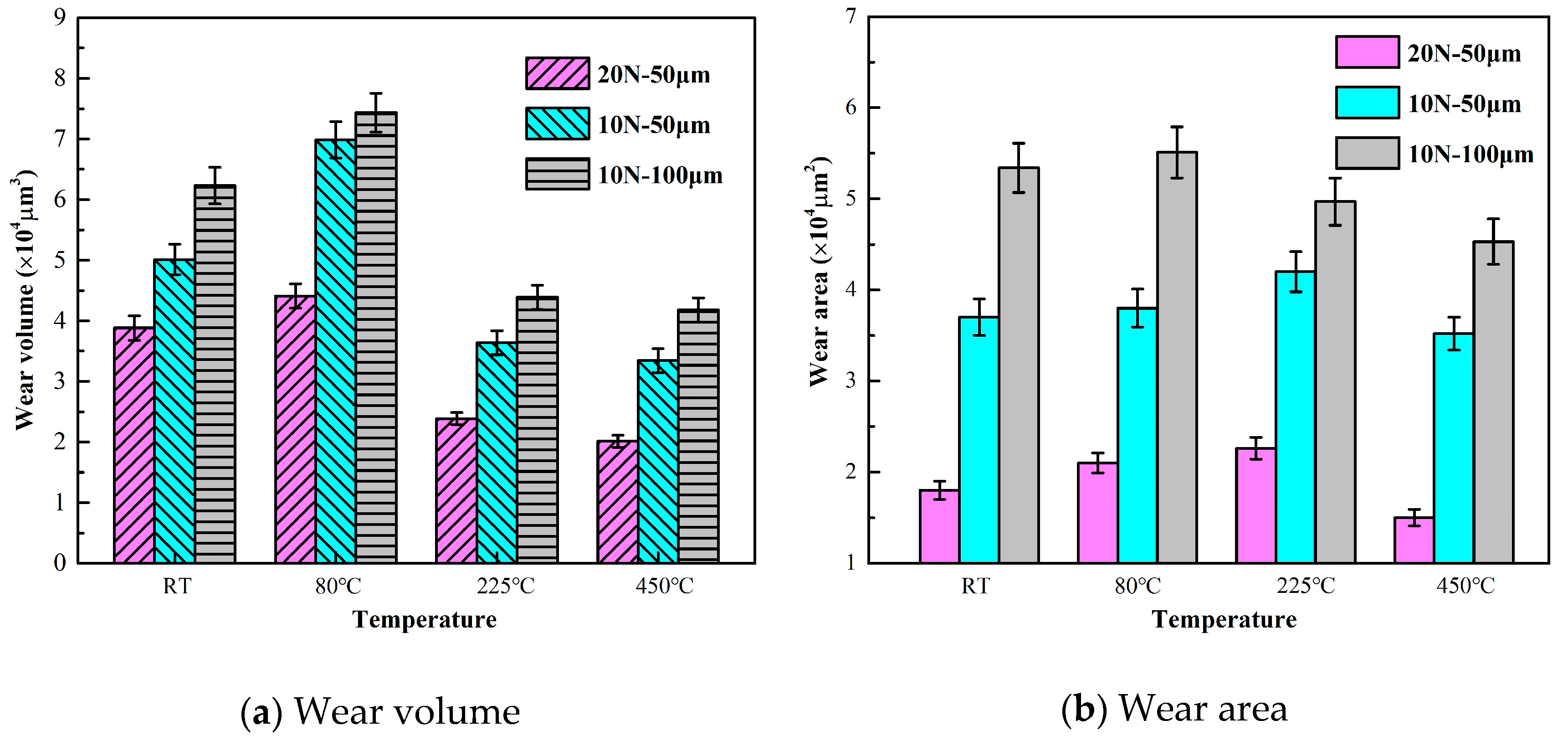 Materials 13 03388 g006 Materials 13 03388 g006