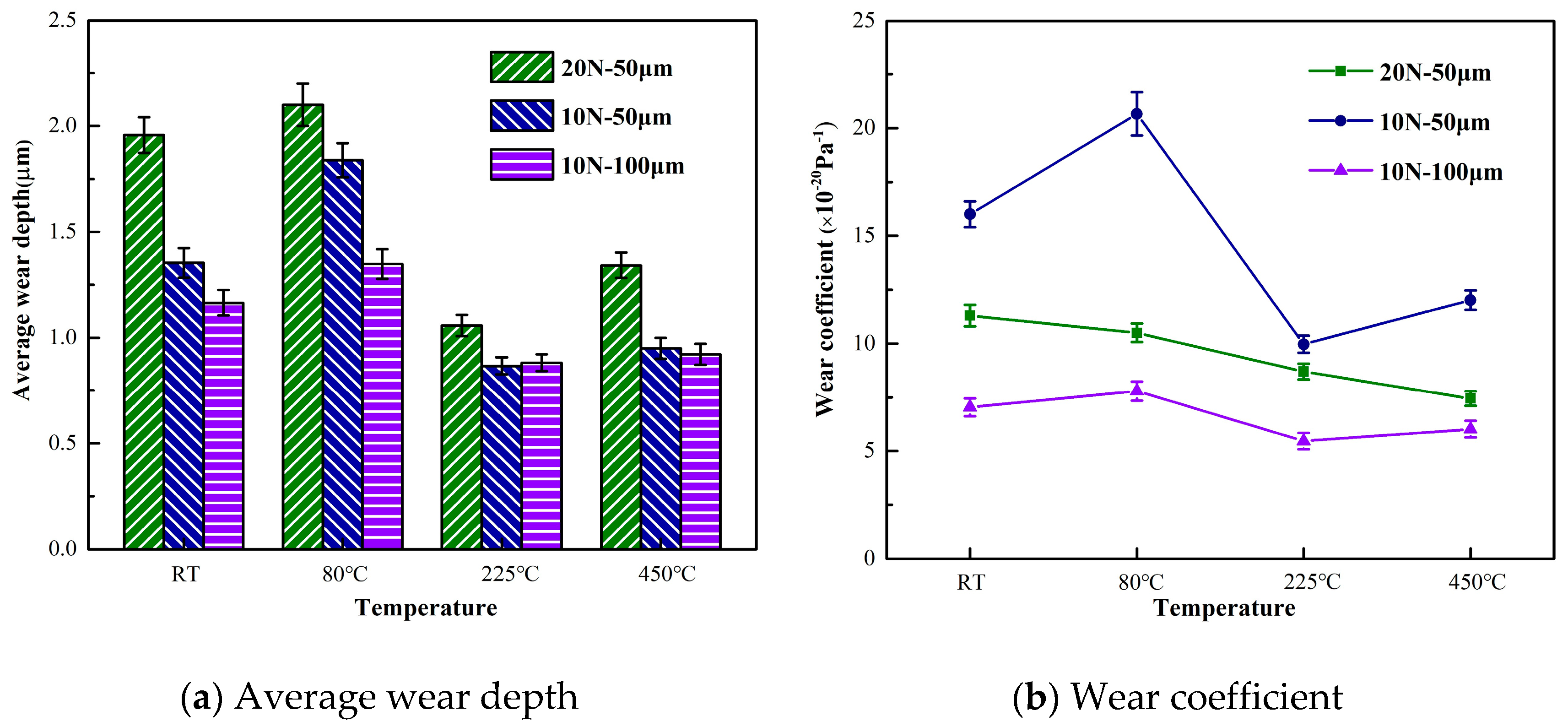 Materials 13 03388 g007 Materials 13 03388 g007