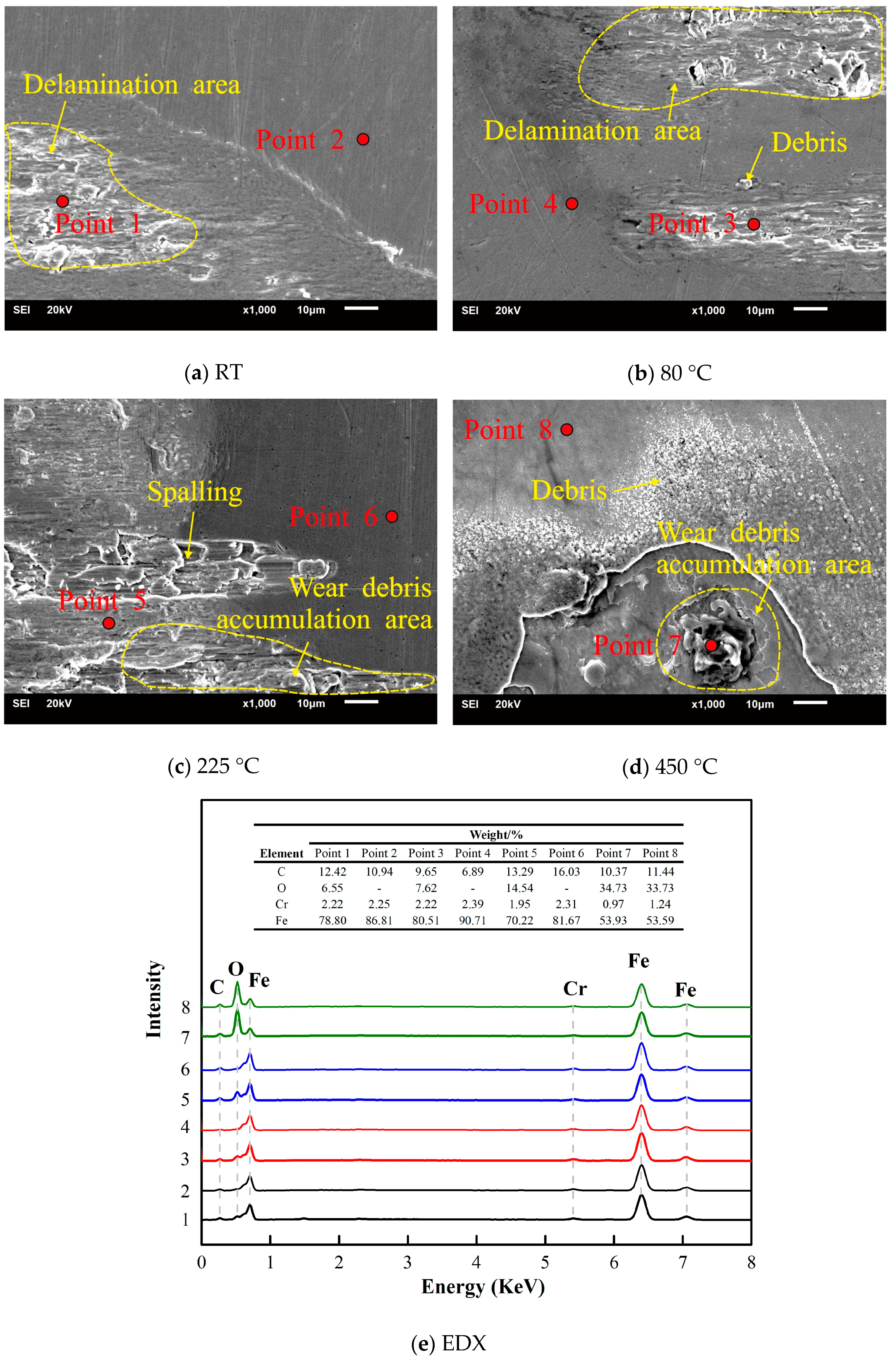 Materials 13 03388 g009 Materials 13 03388 g009